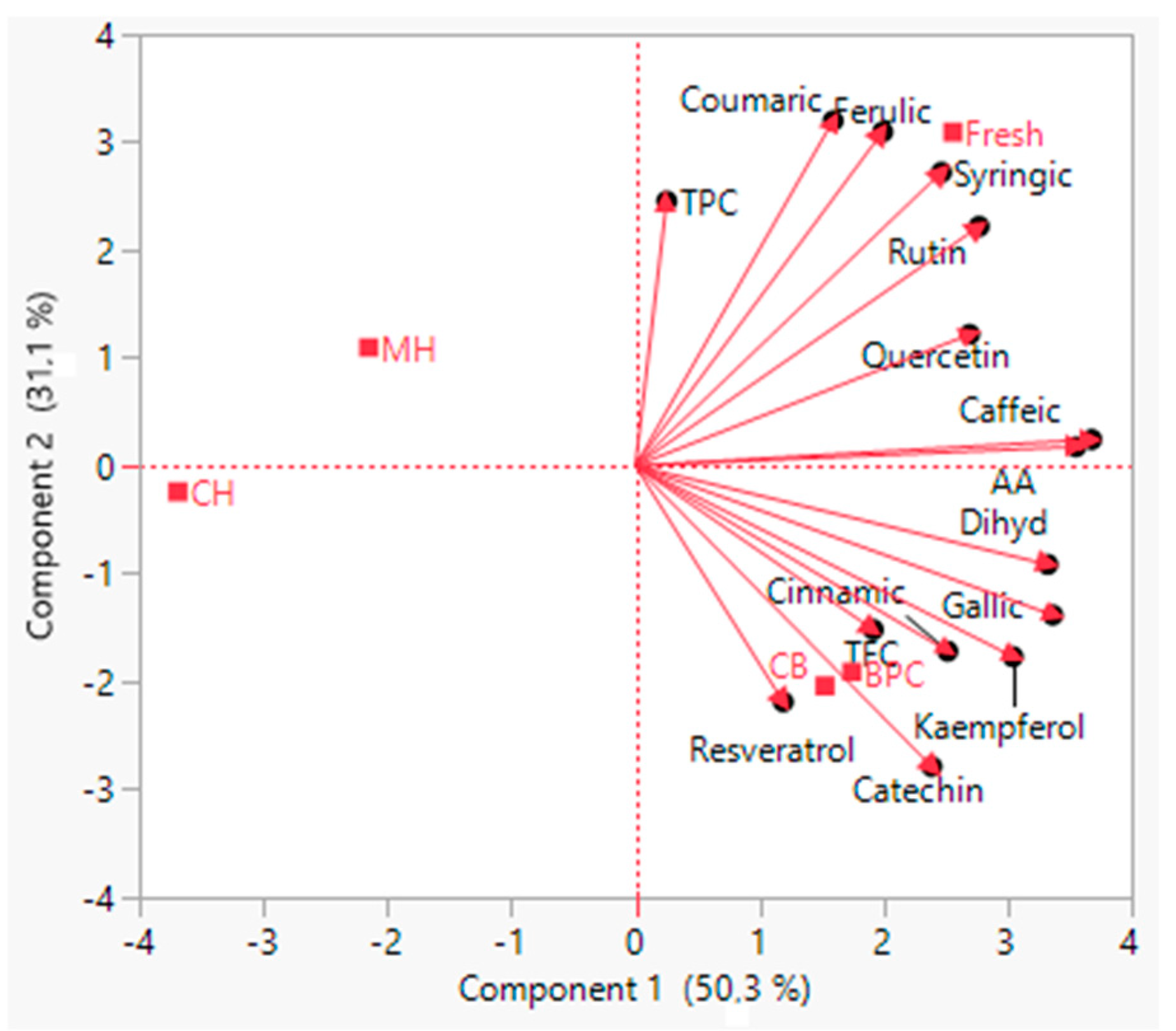 Processes 12 02114 g001 Processes 12 02114 g001