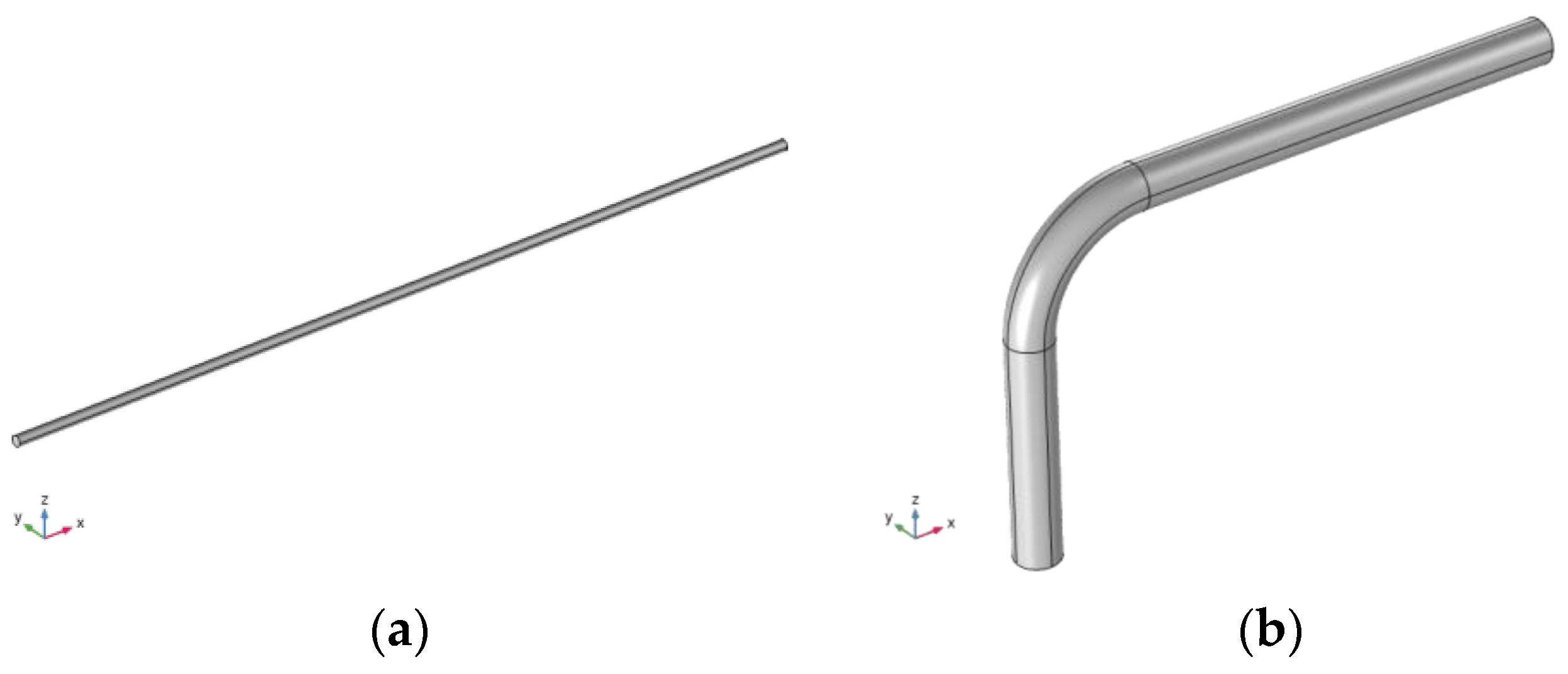 Processes 12 02117 g001