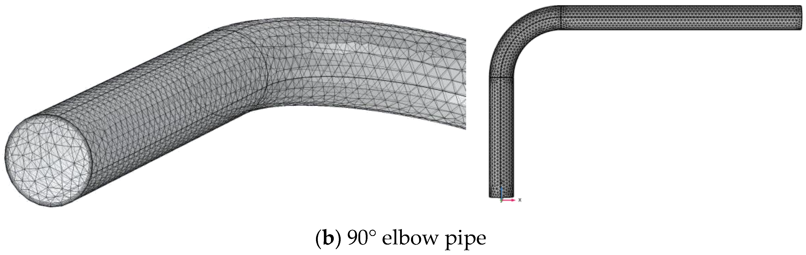 Processes 12 02117 g002b
