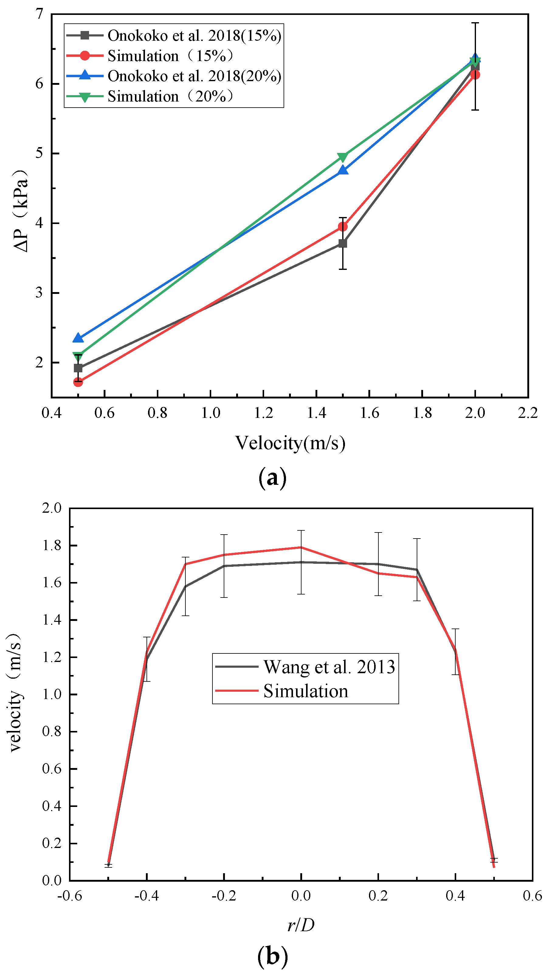 Processes 12 02117 g003