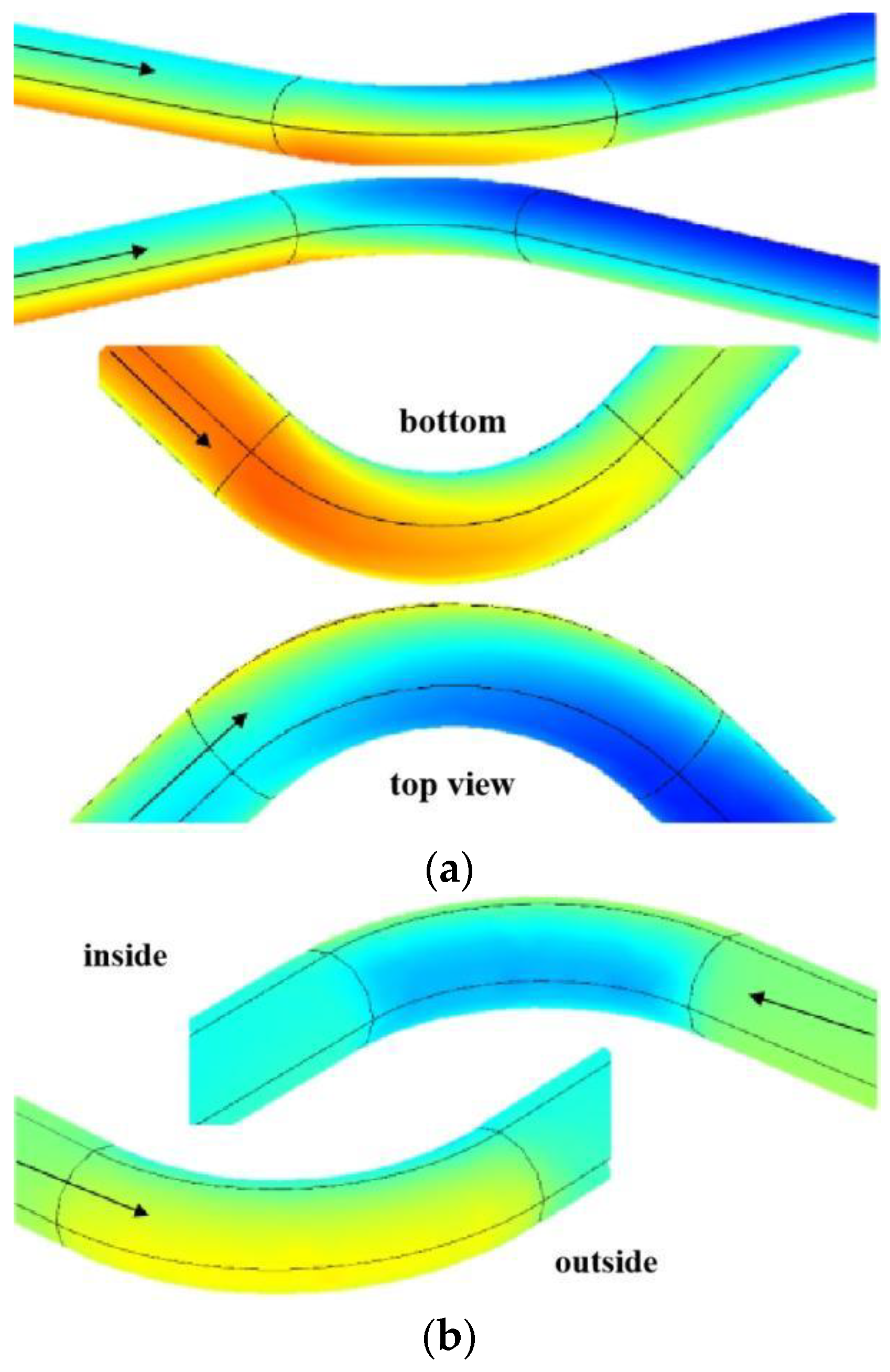 Processes 12 02117 g015