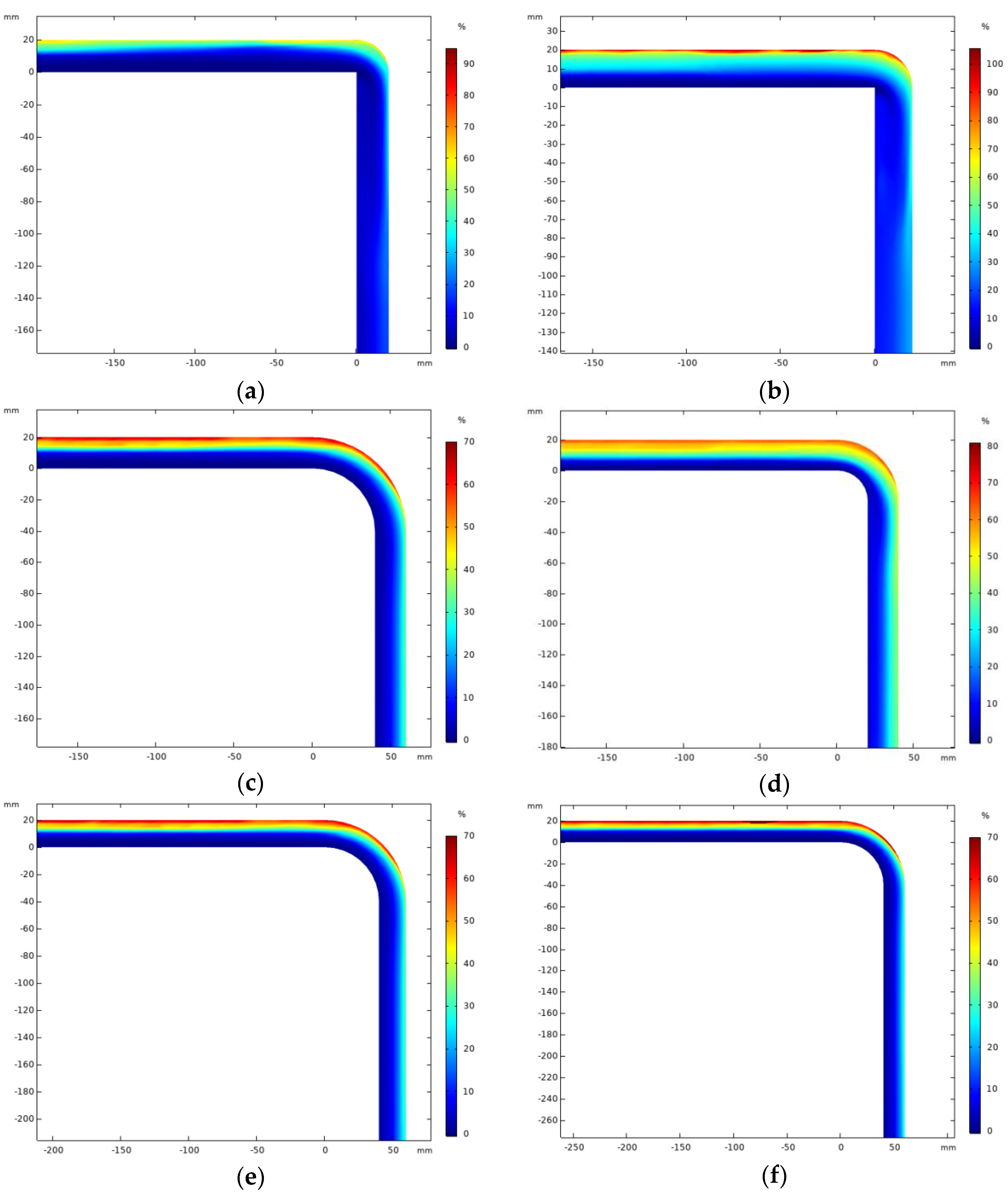 Processes 12 02117 g017