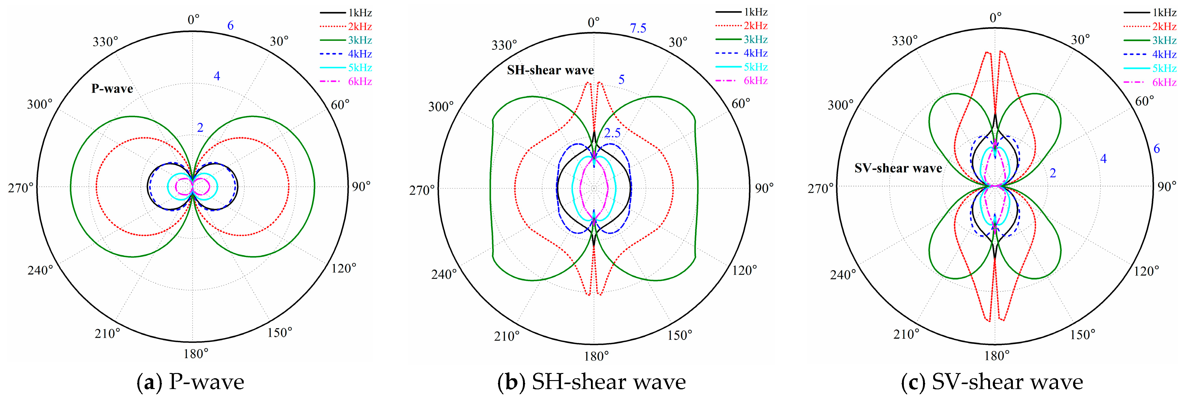 Processes 12 02118 g004