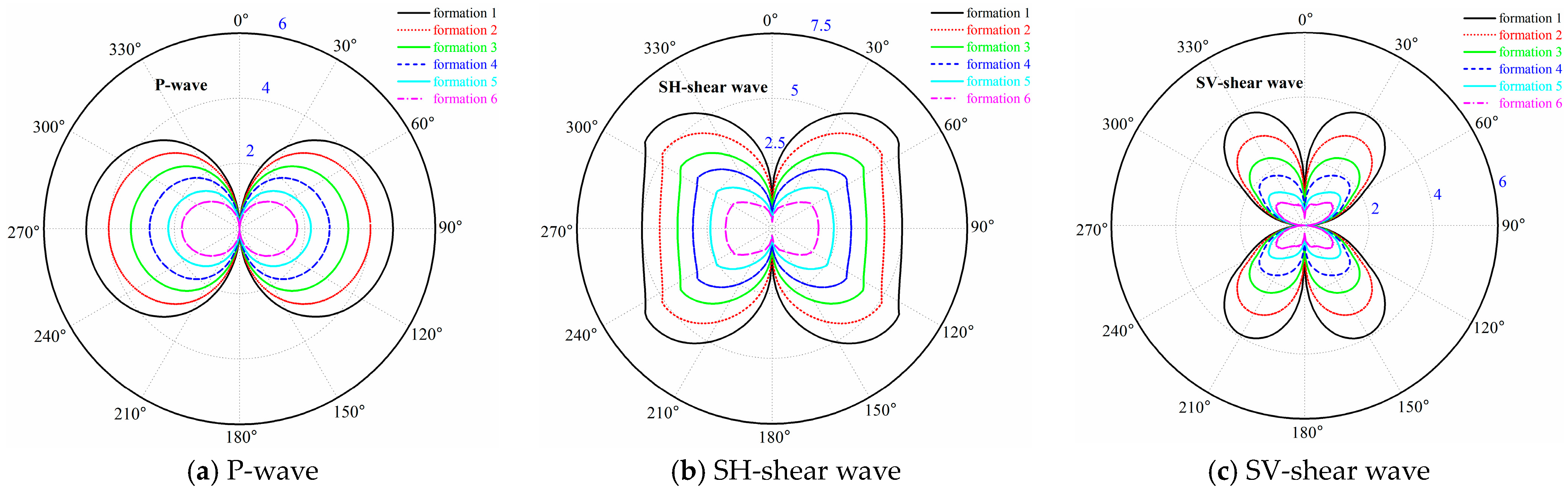 Processes 12 02118 g005