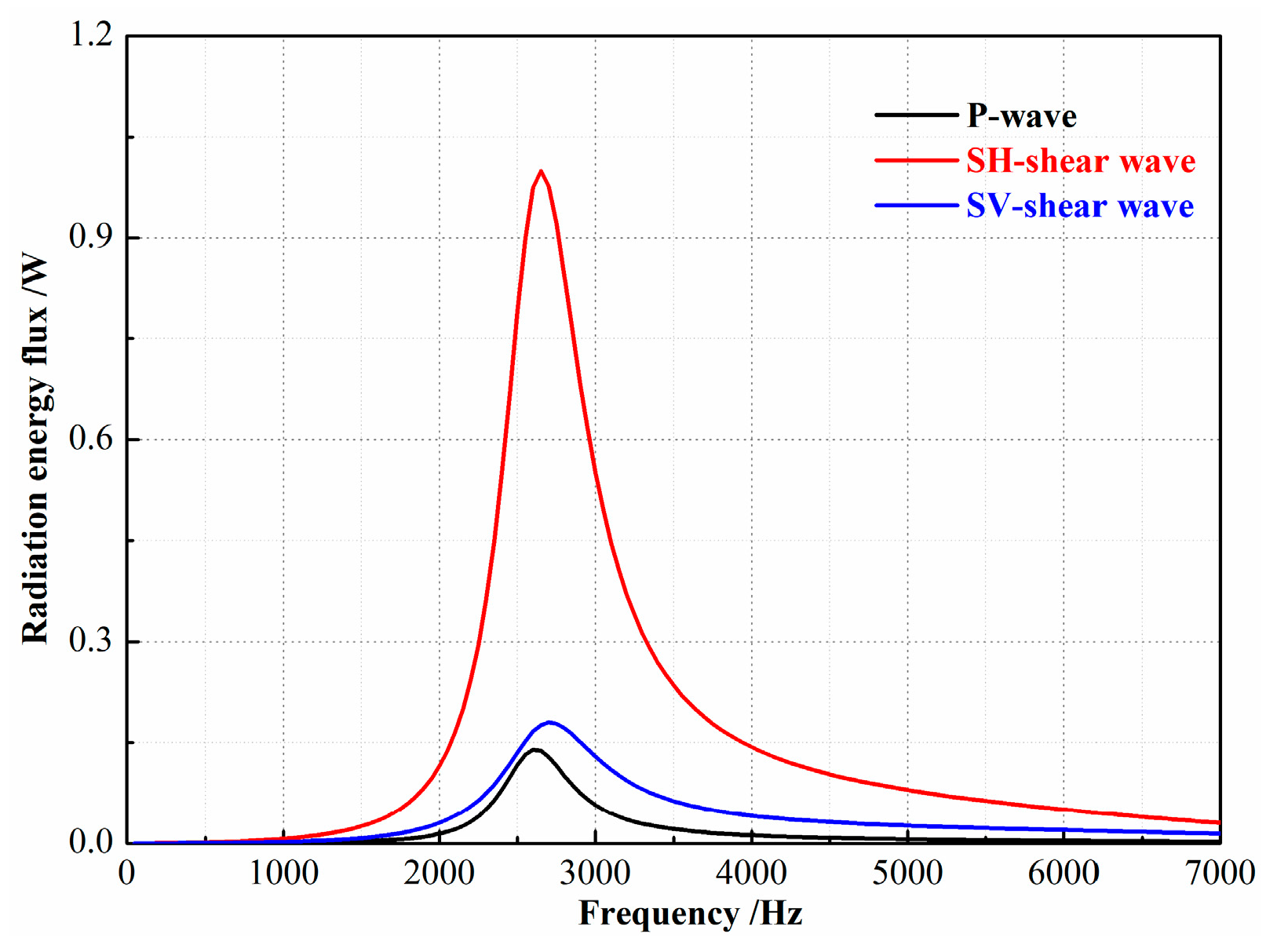 Processes 12 02118 g006