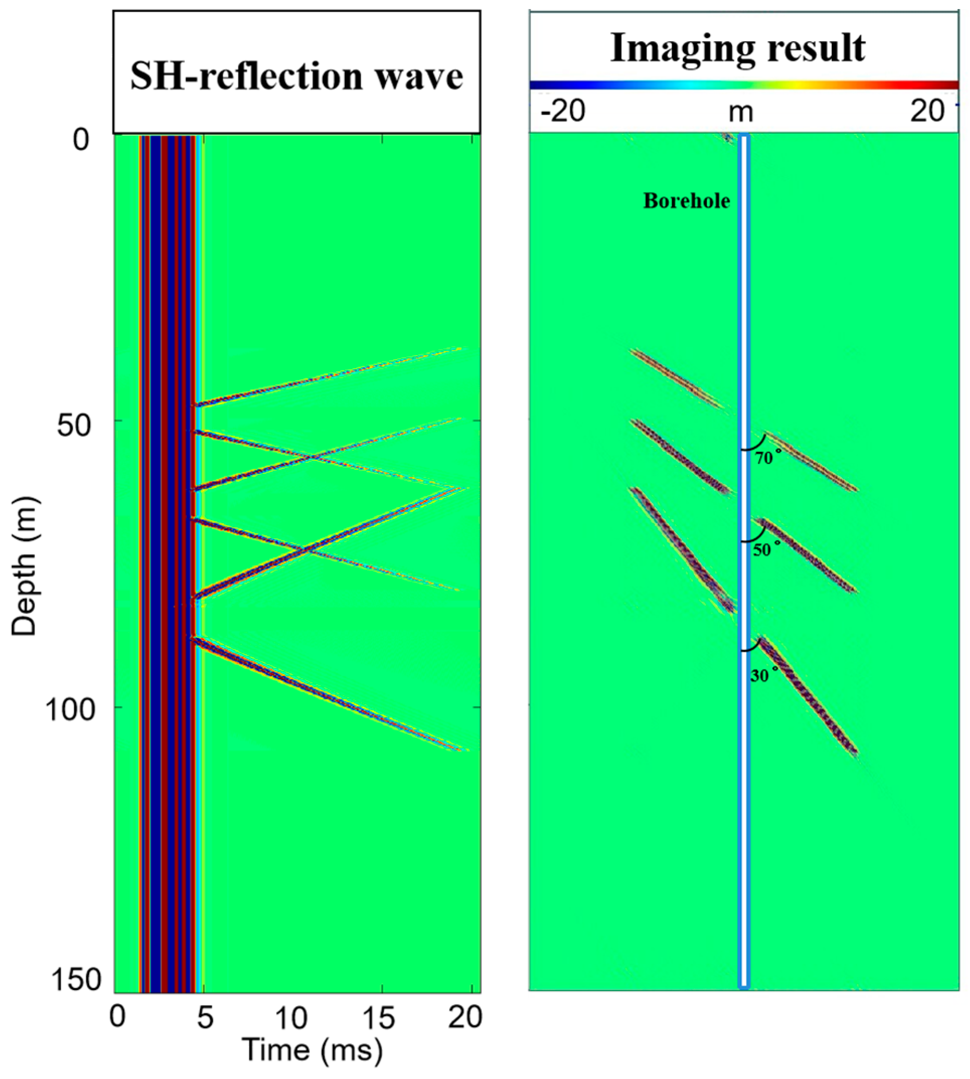Processes 12 02118 g010