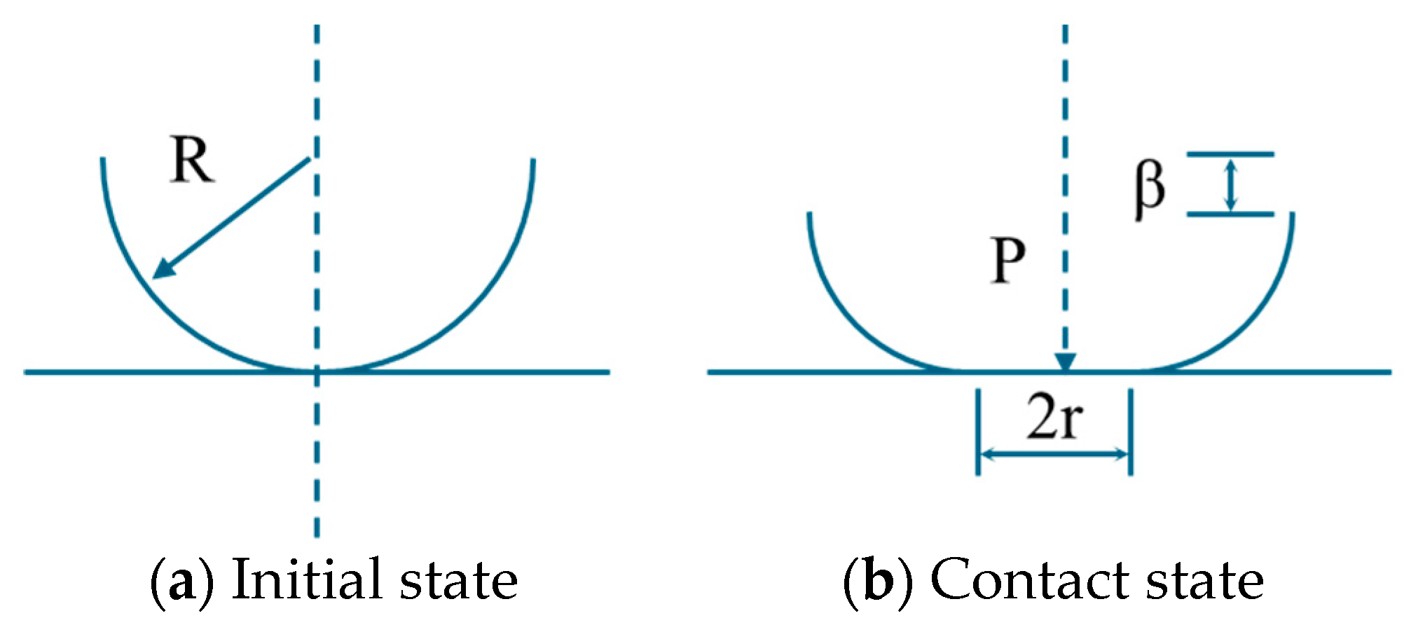 Processes 12 02124 g002