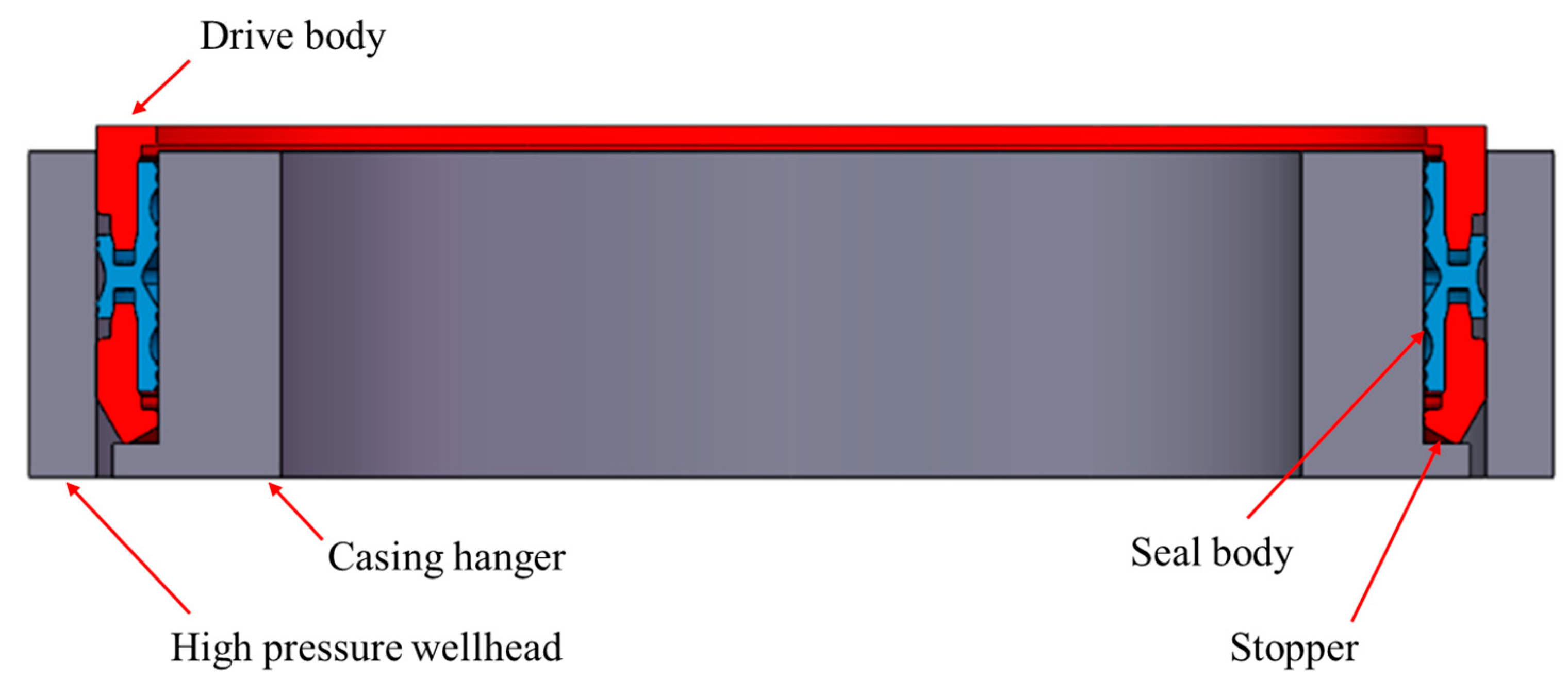 Processes 12 02124 g004