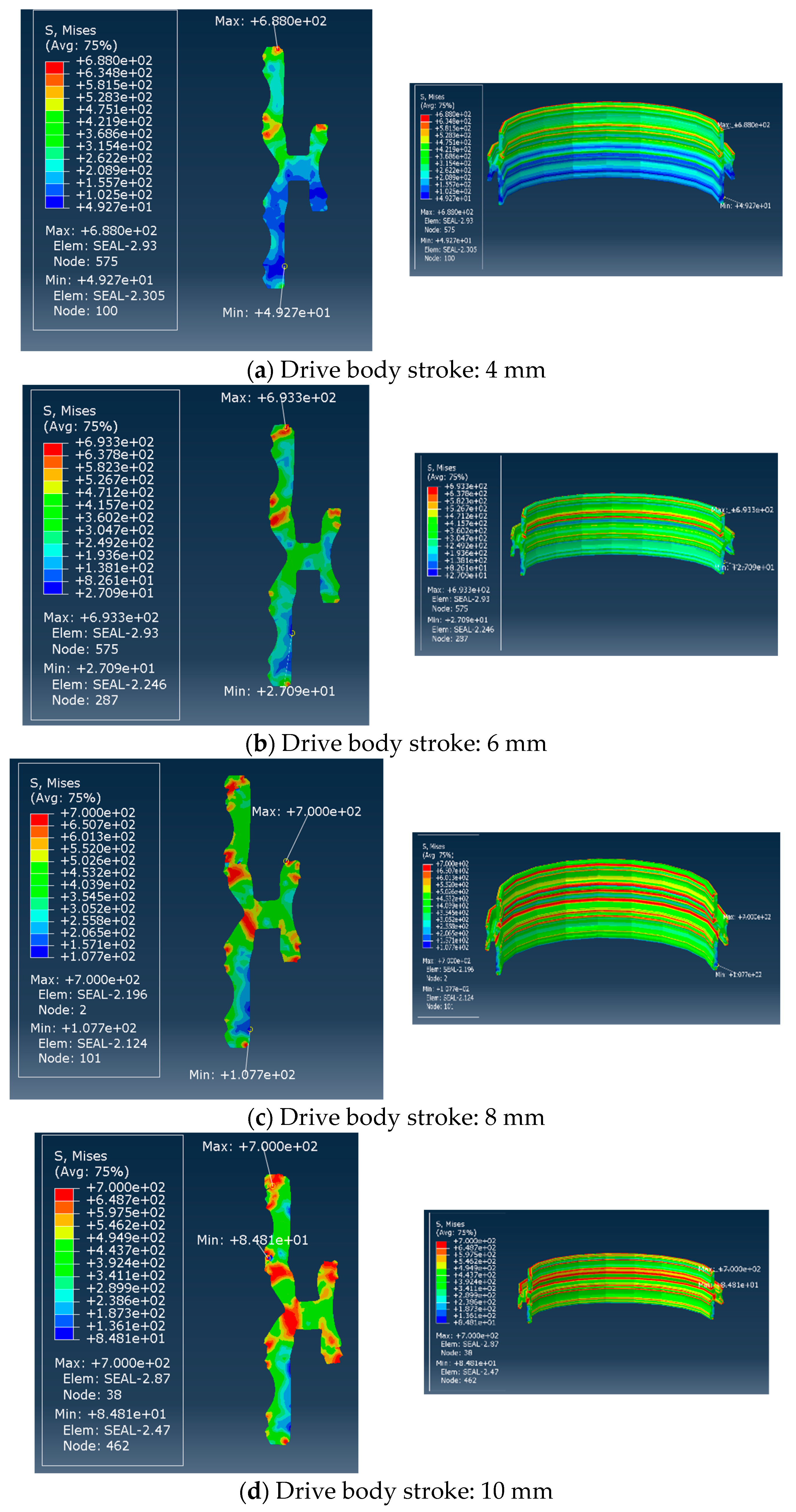 Processes 12 02124 g009a