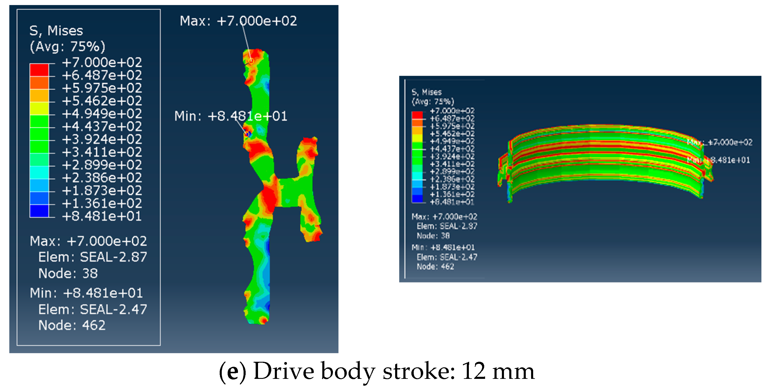 Processes 12 02124 g009b