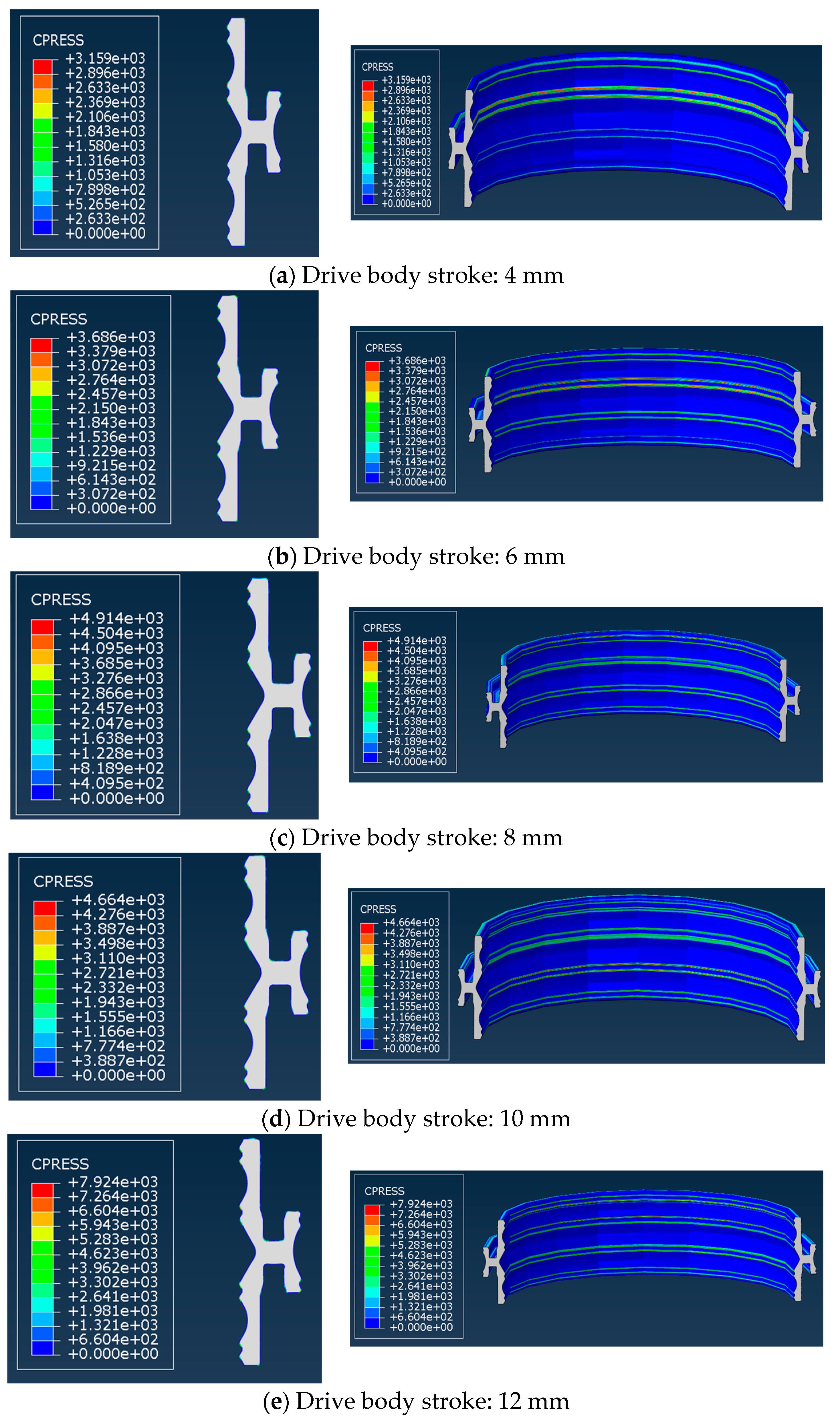 Processes 12 02124 g011