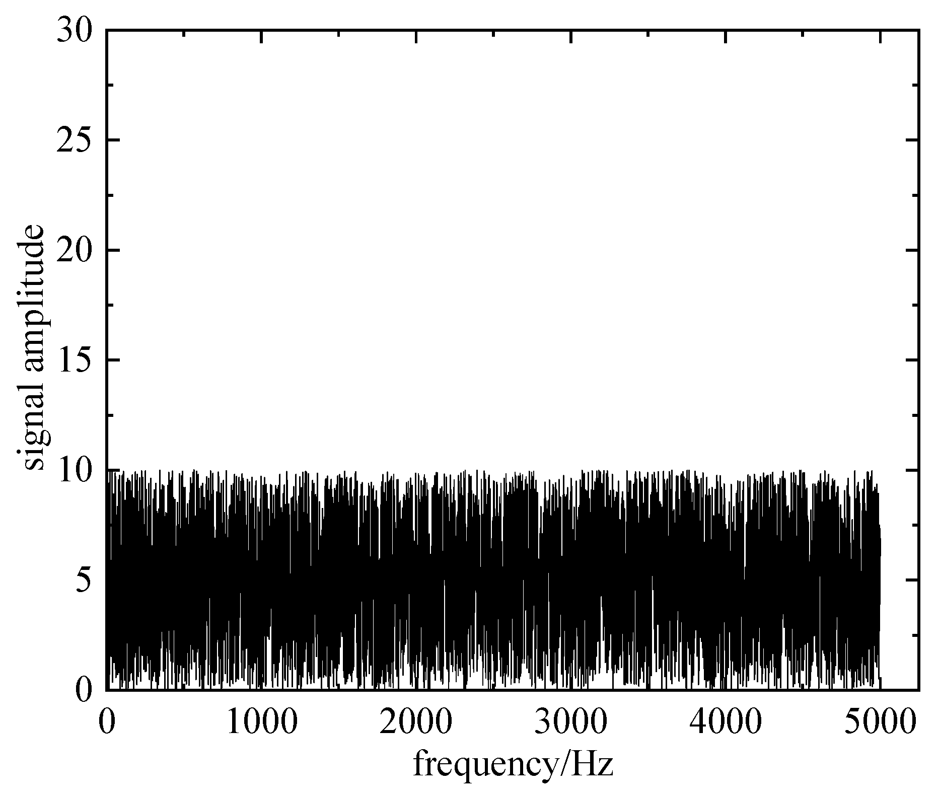 Processes 12 02126 g008