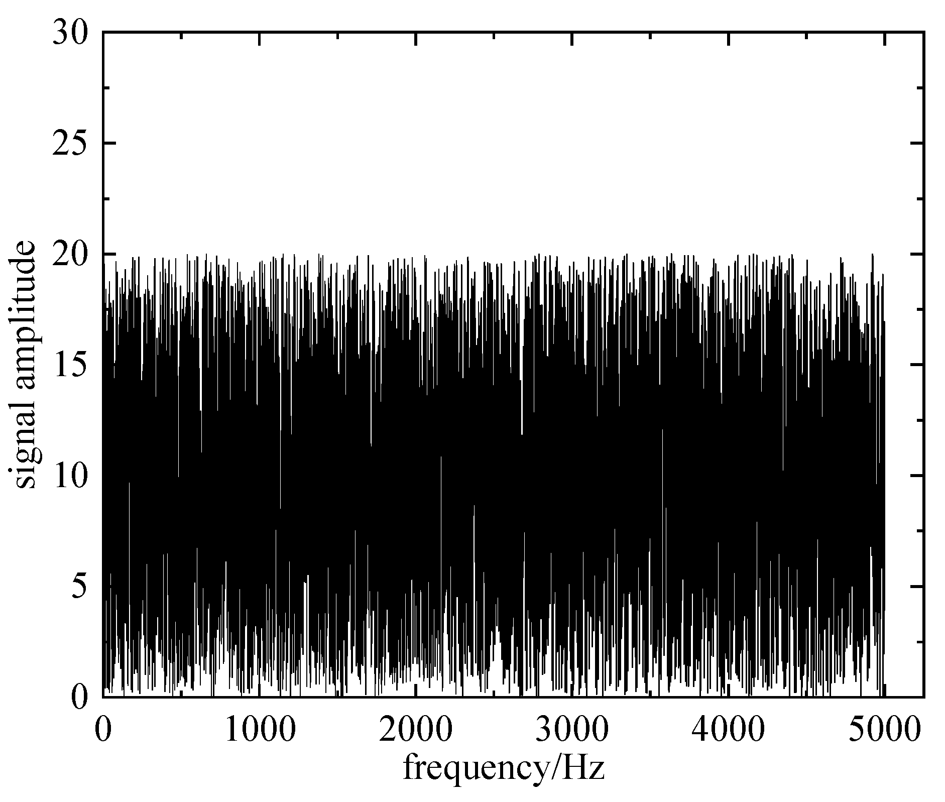 Processes 12 02126 g009