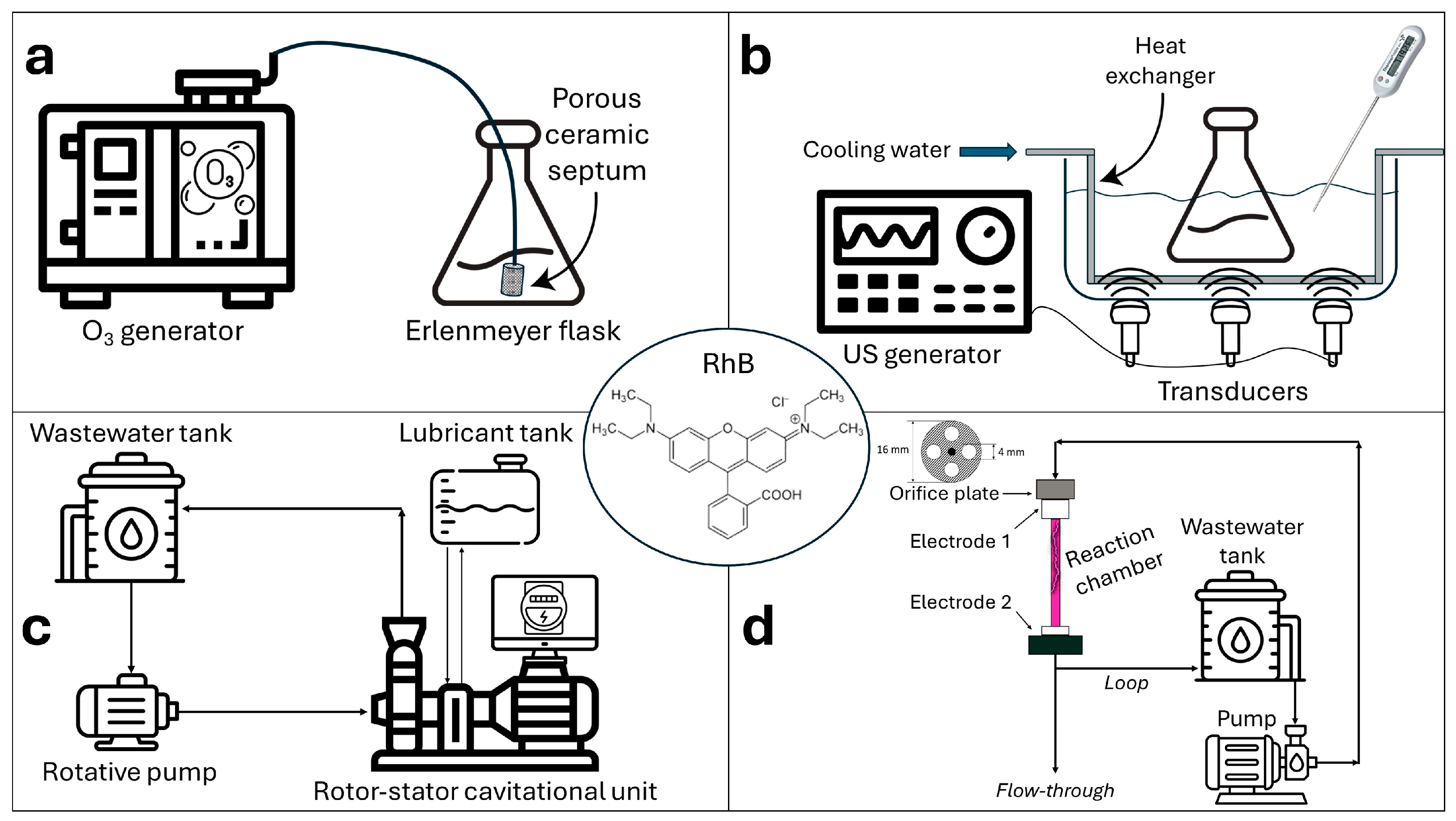Processes 12 02128 g001