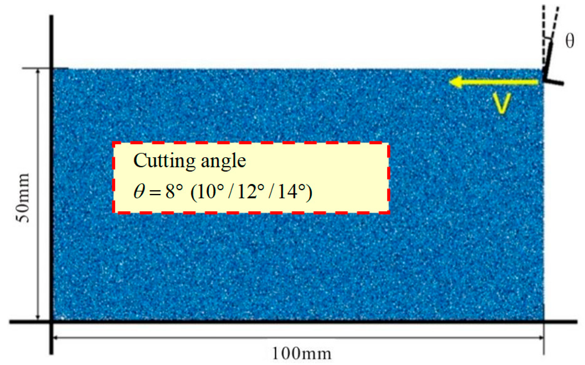 Processes 12 02130 g003