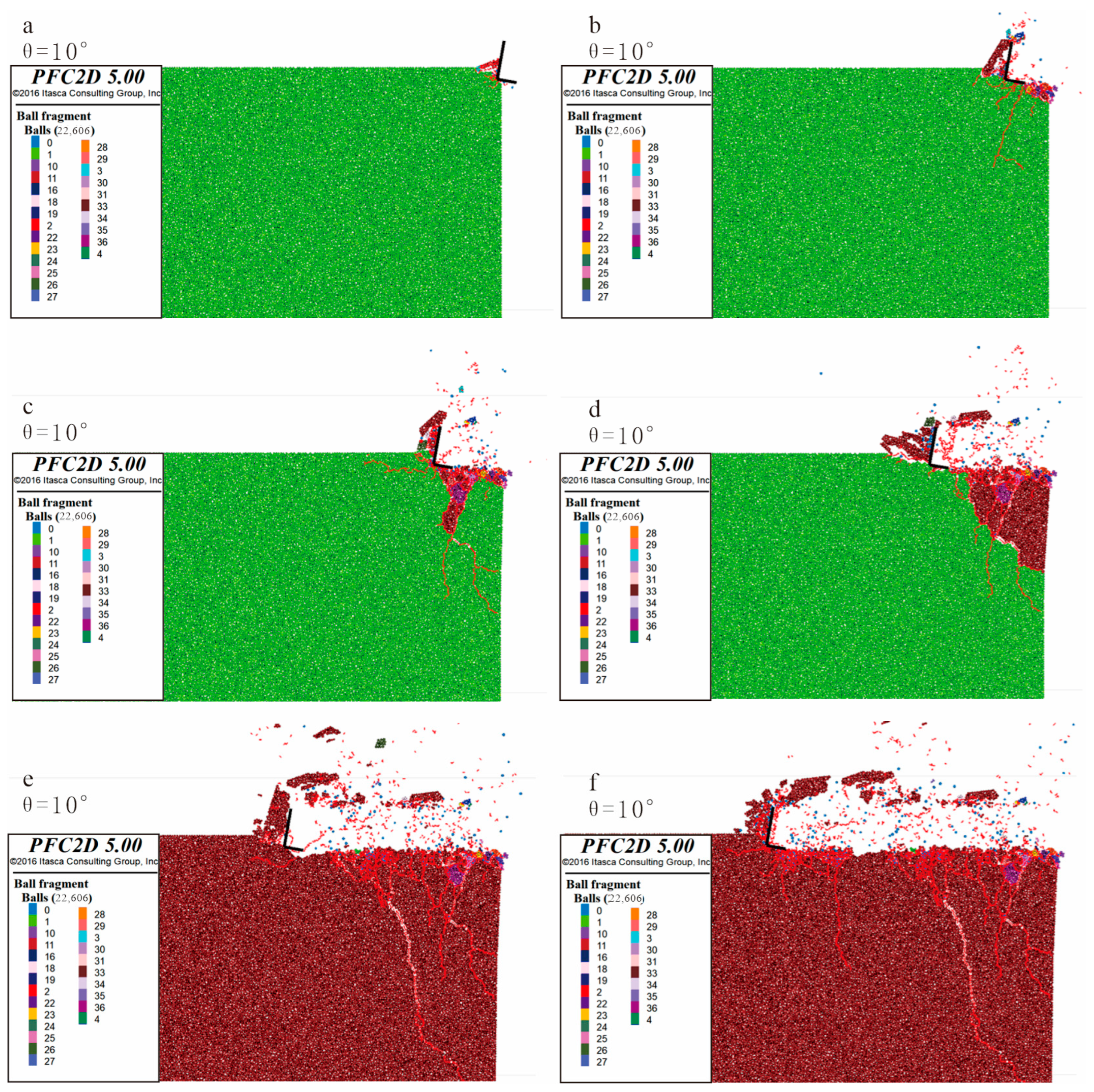 Processes 12 02130 g005