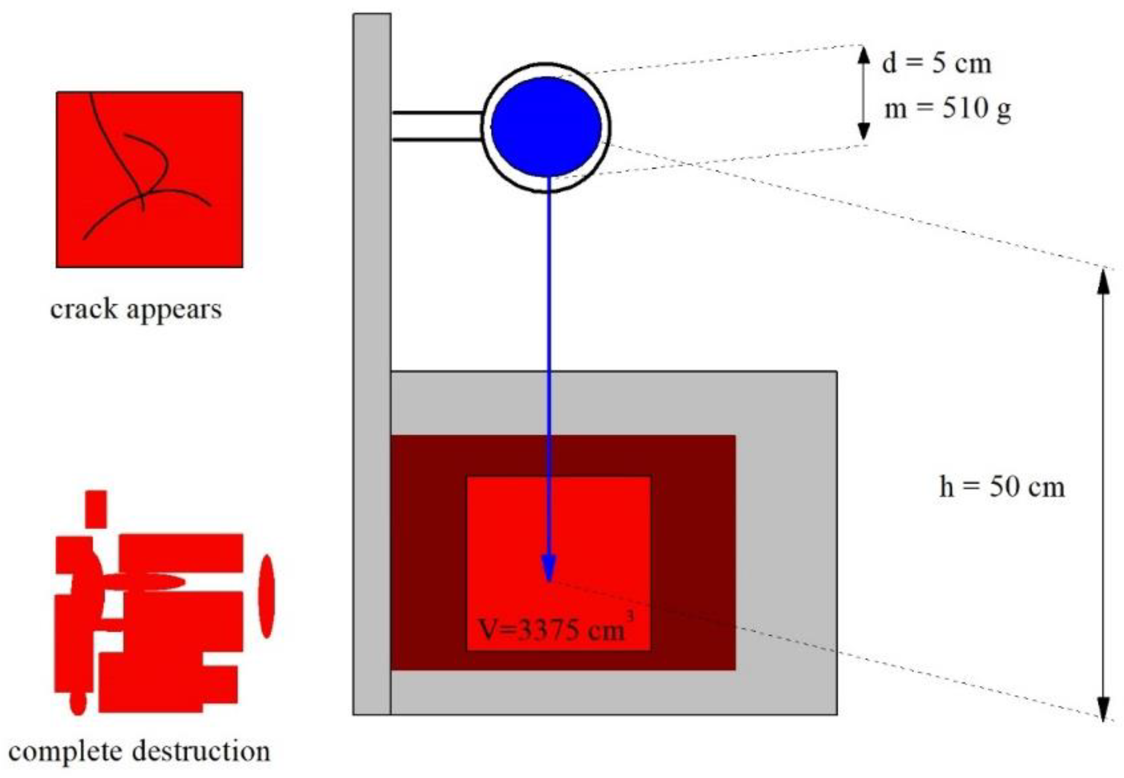 Processes 12 02139 g016 Processes 12 02139 g016