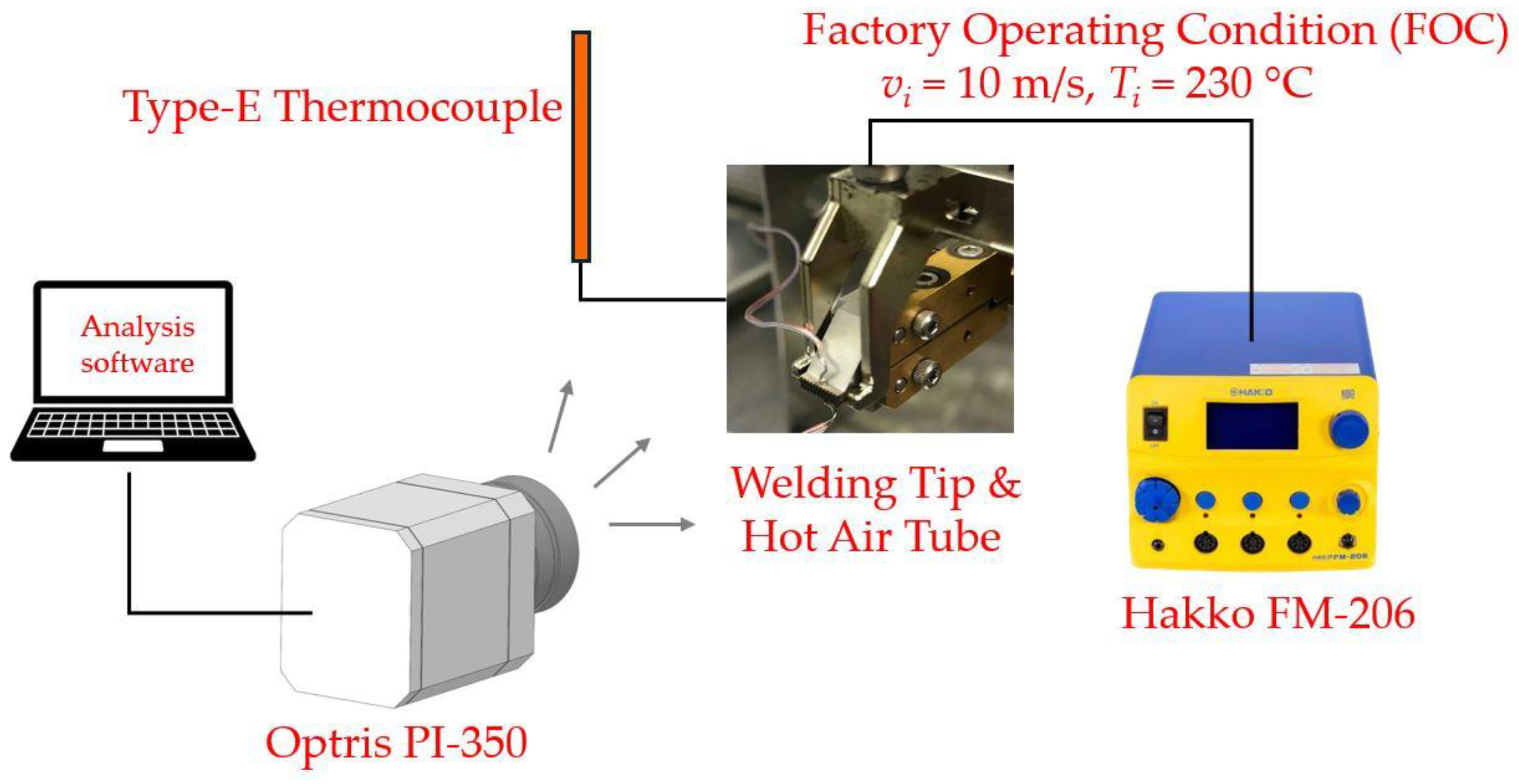 Processes 12 02142 g006 Processes 12 02142 g006