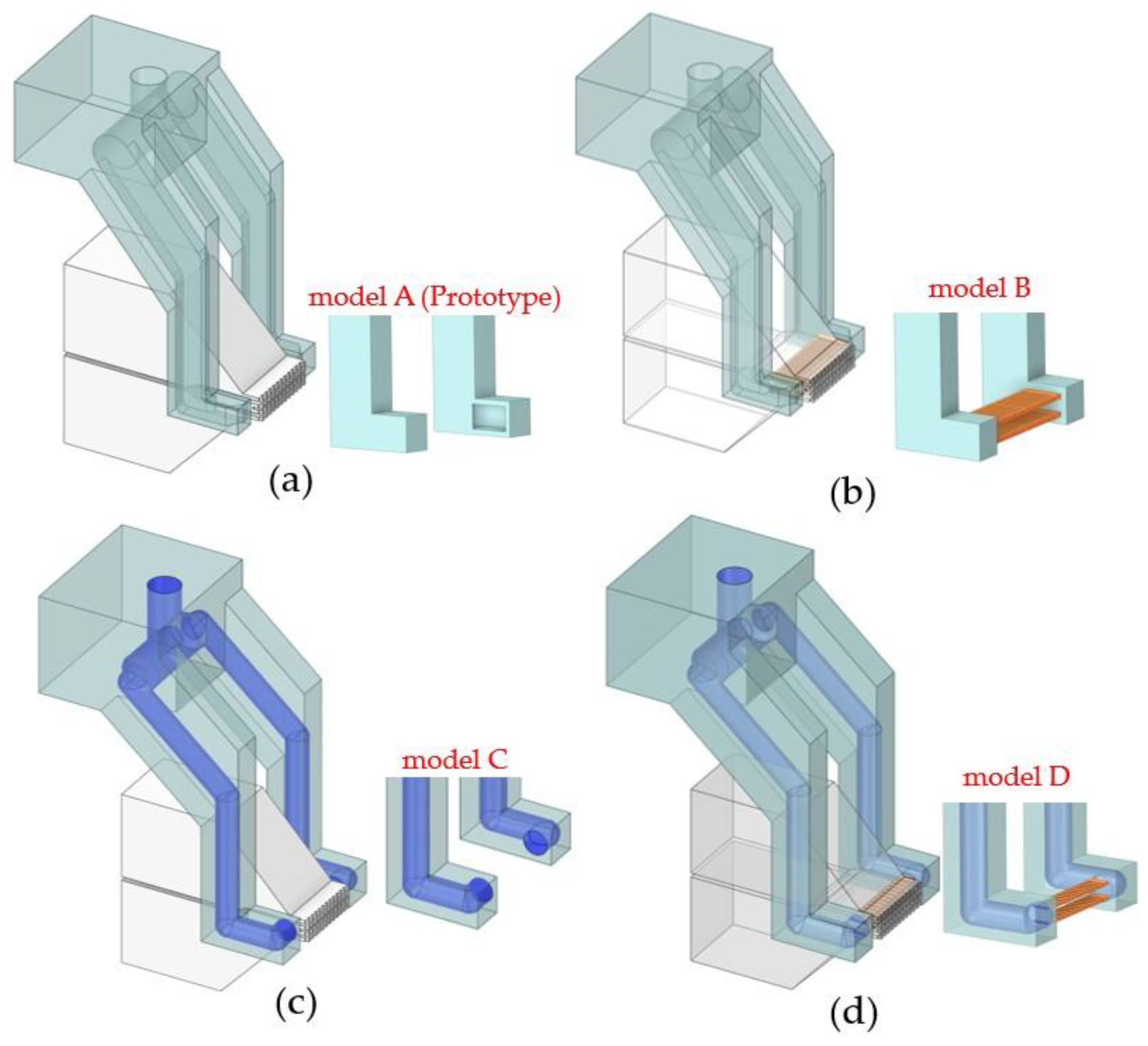 Processes 12 02142 g007 Processes 12 02142 g007
