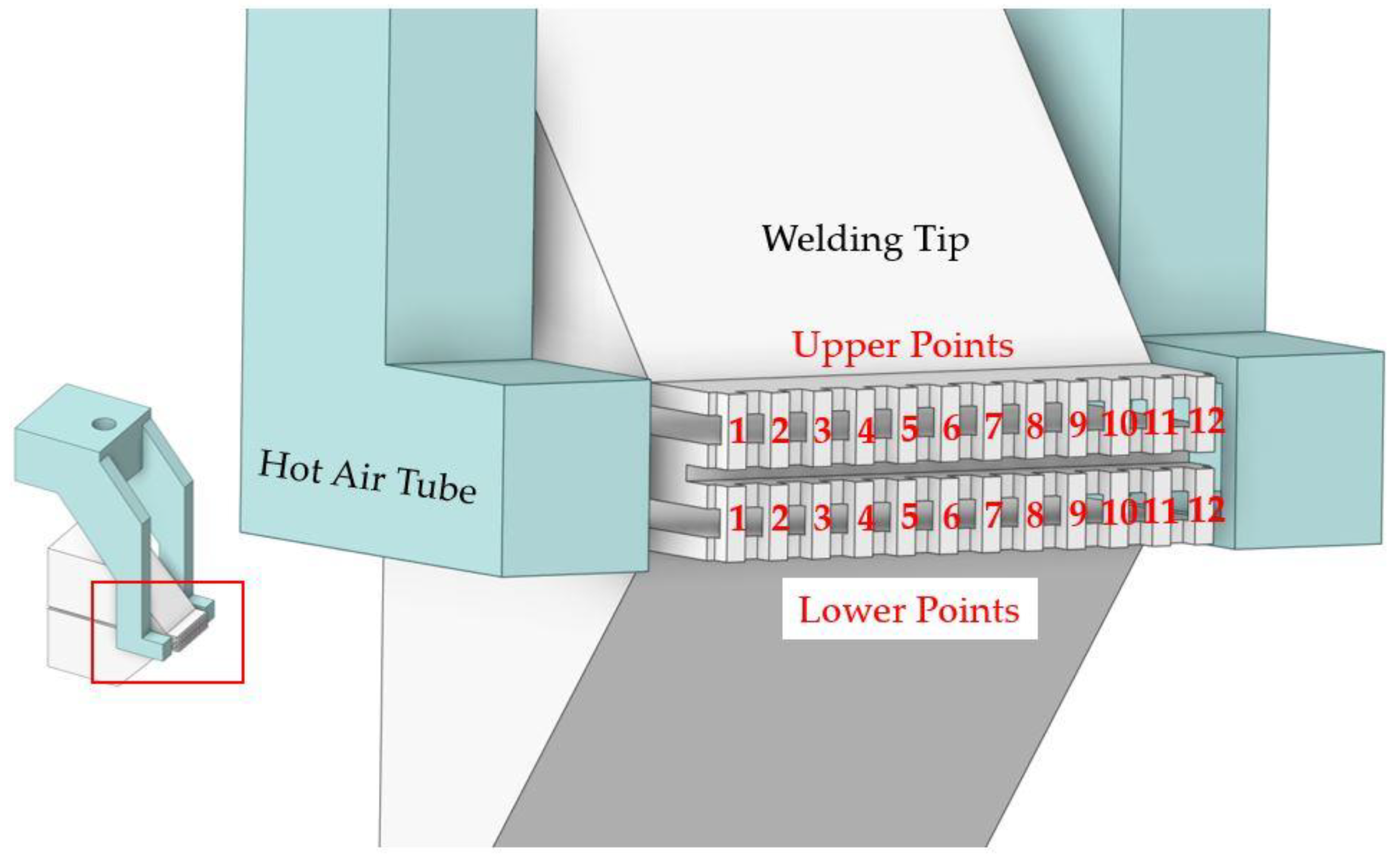 Processes 12 02142 g009 Processes 12 02142 g009