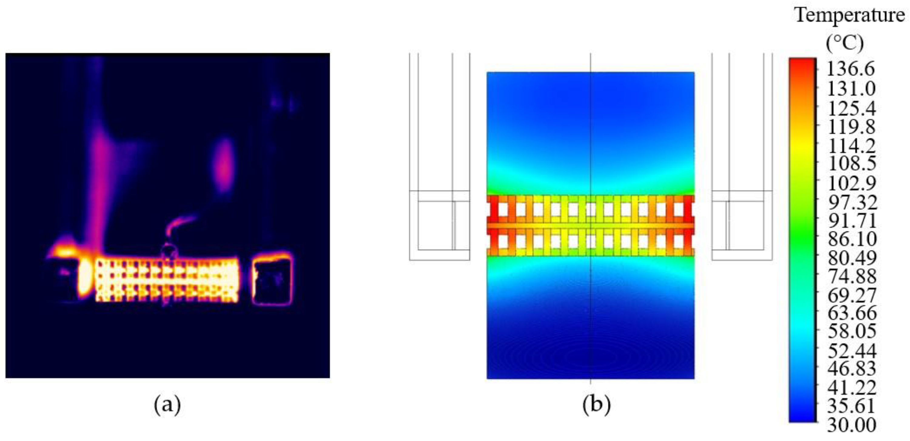 Processes 12 02142 g011 Processes 12 02142 g011