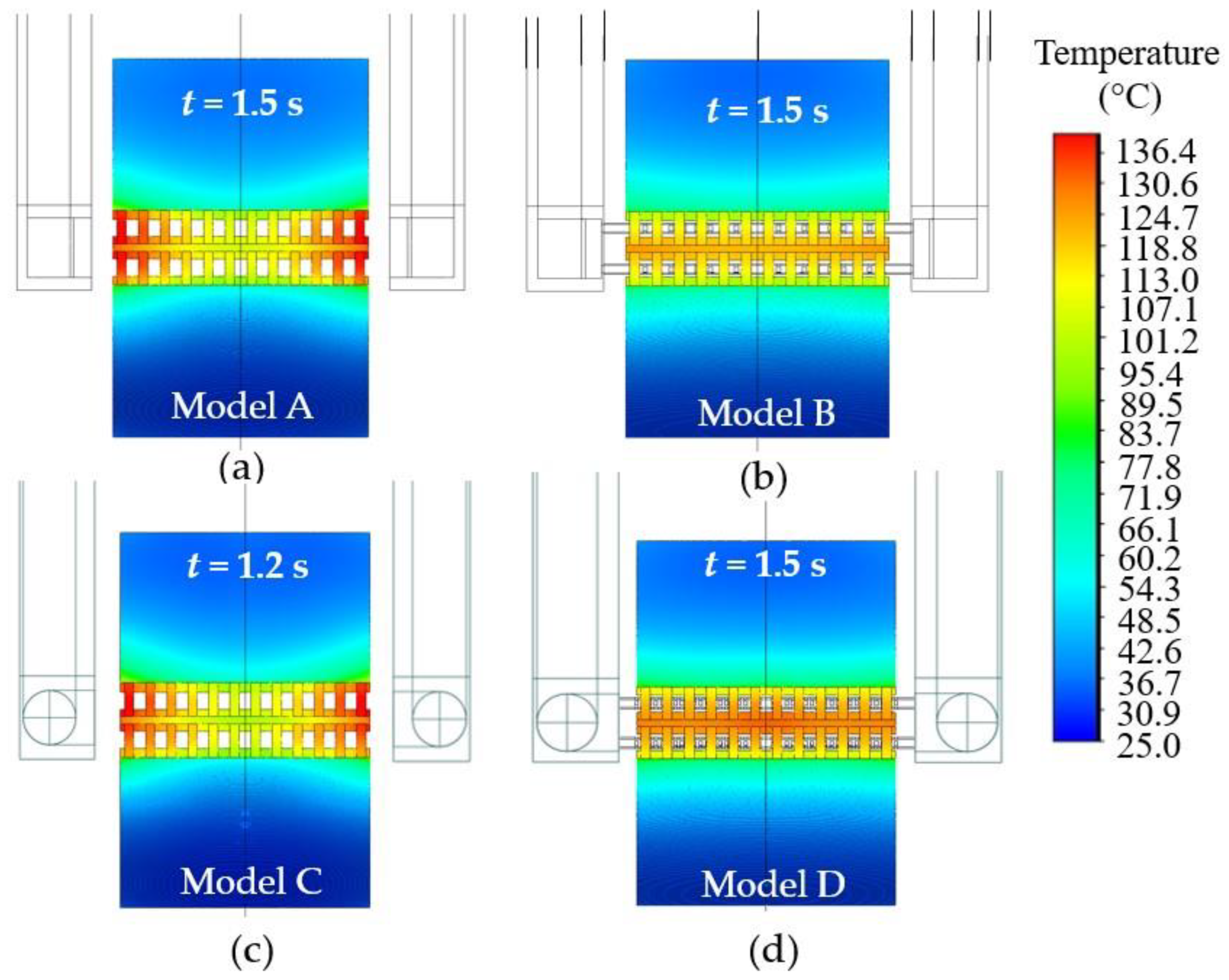 Processes 12 02142 g018 Processes 12 02142 g018