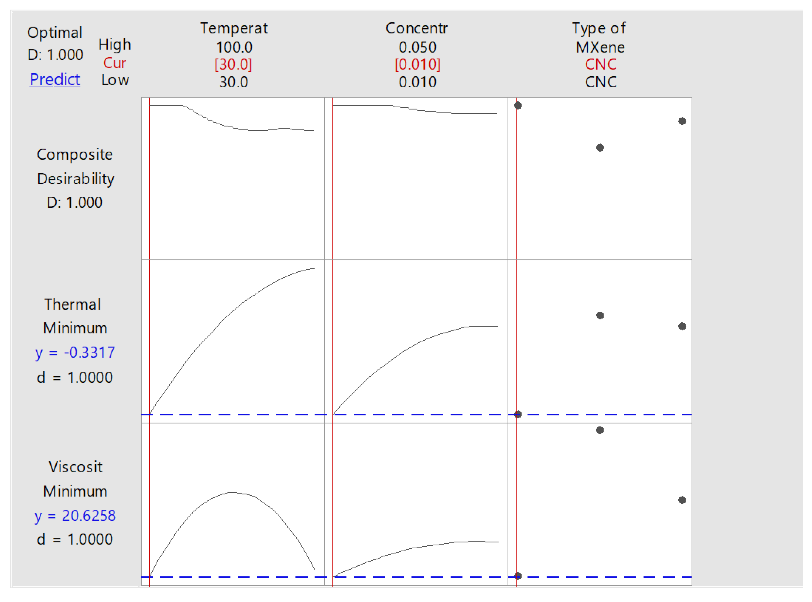 Processes 12 02146 g011