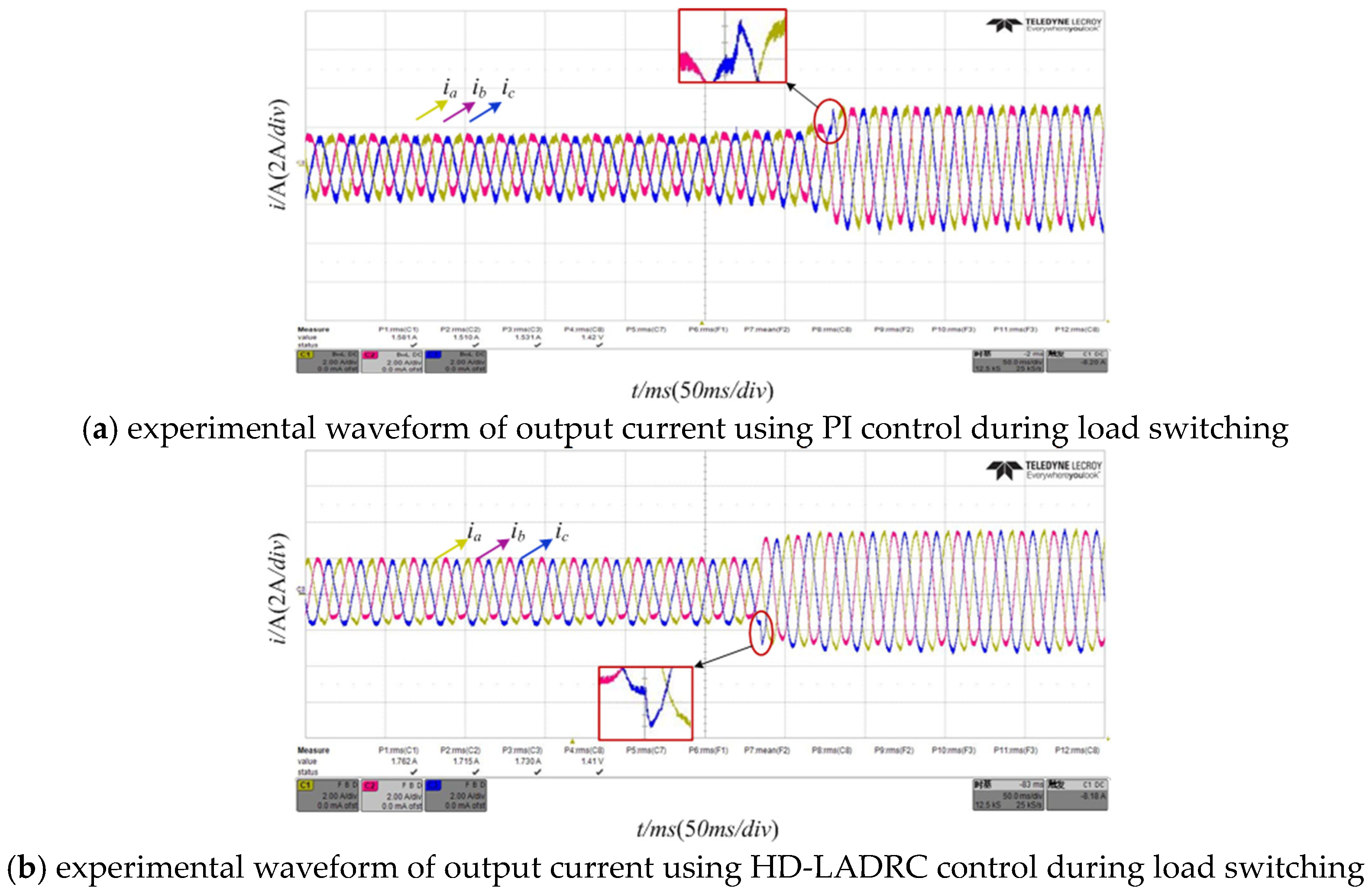 Processes 12 02152 g013