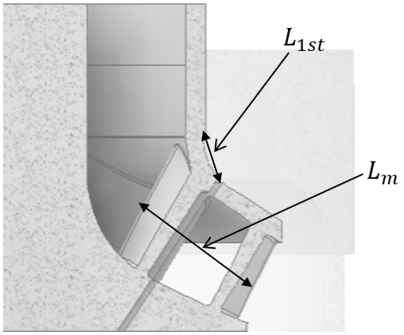 Processes 12 02163 g002
