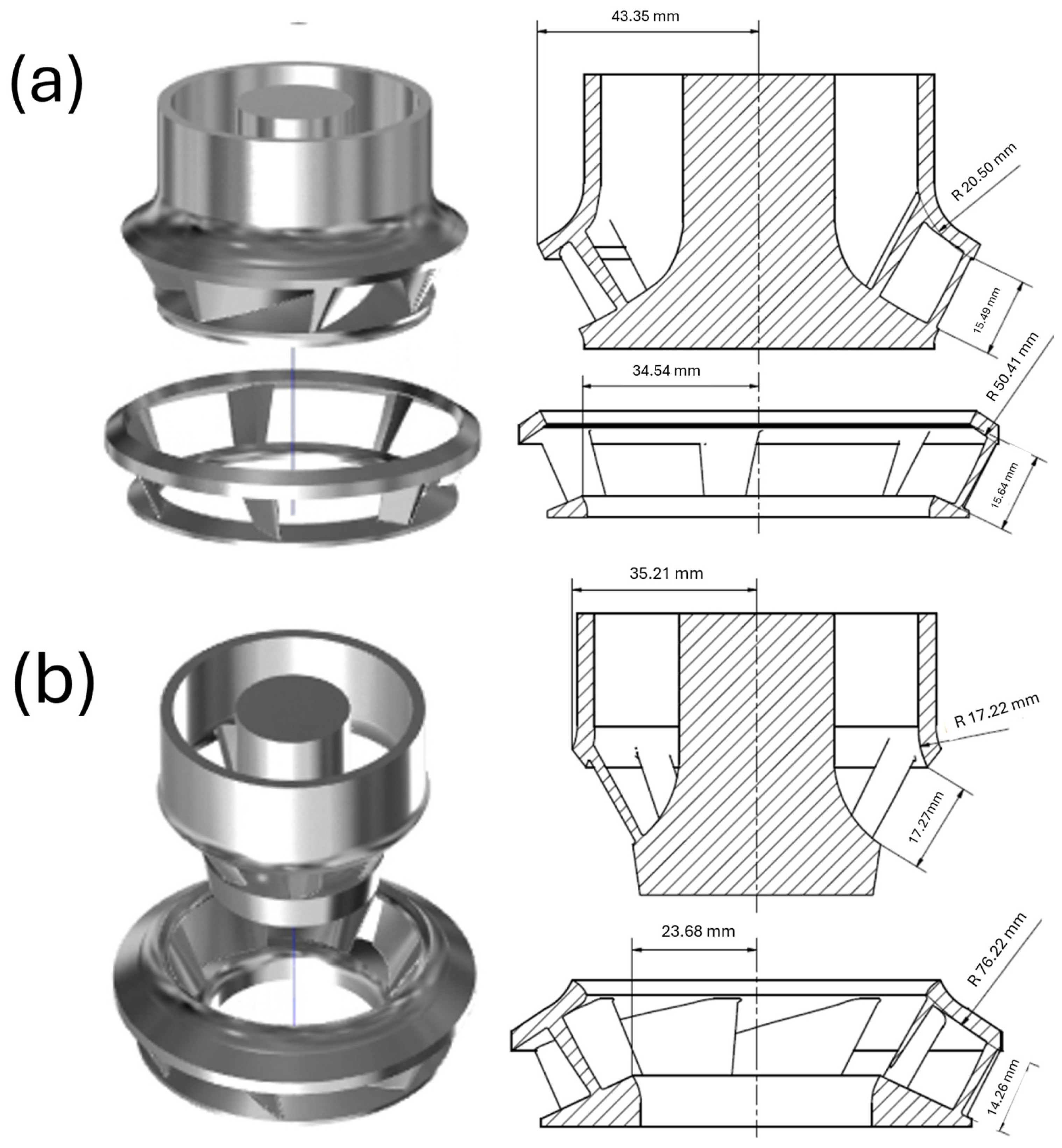 Processes 12 02163 g003