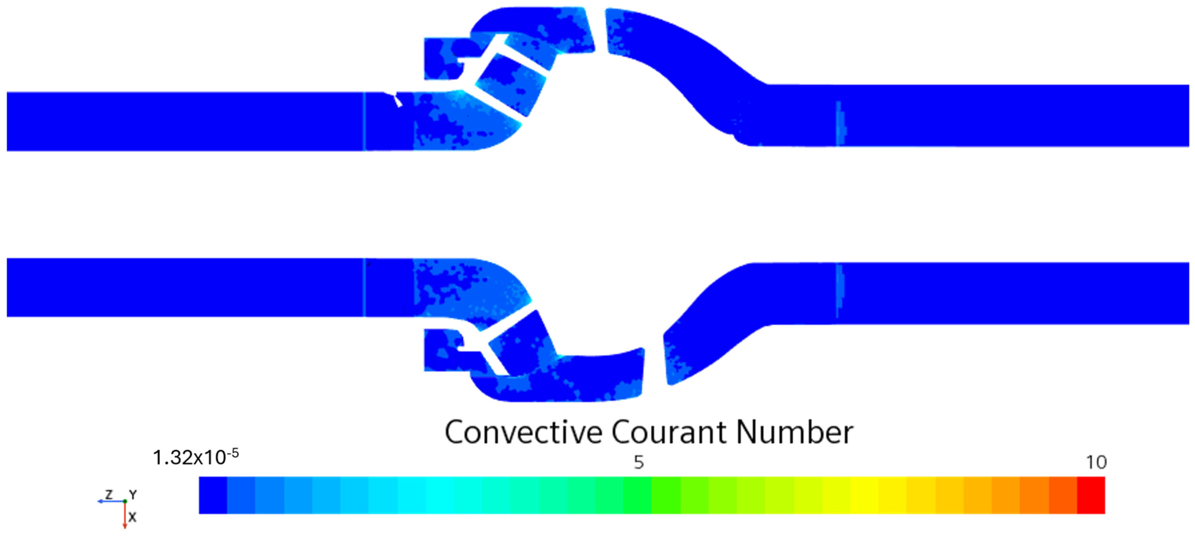 Processes 12 02163 g005