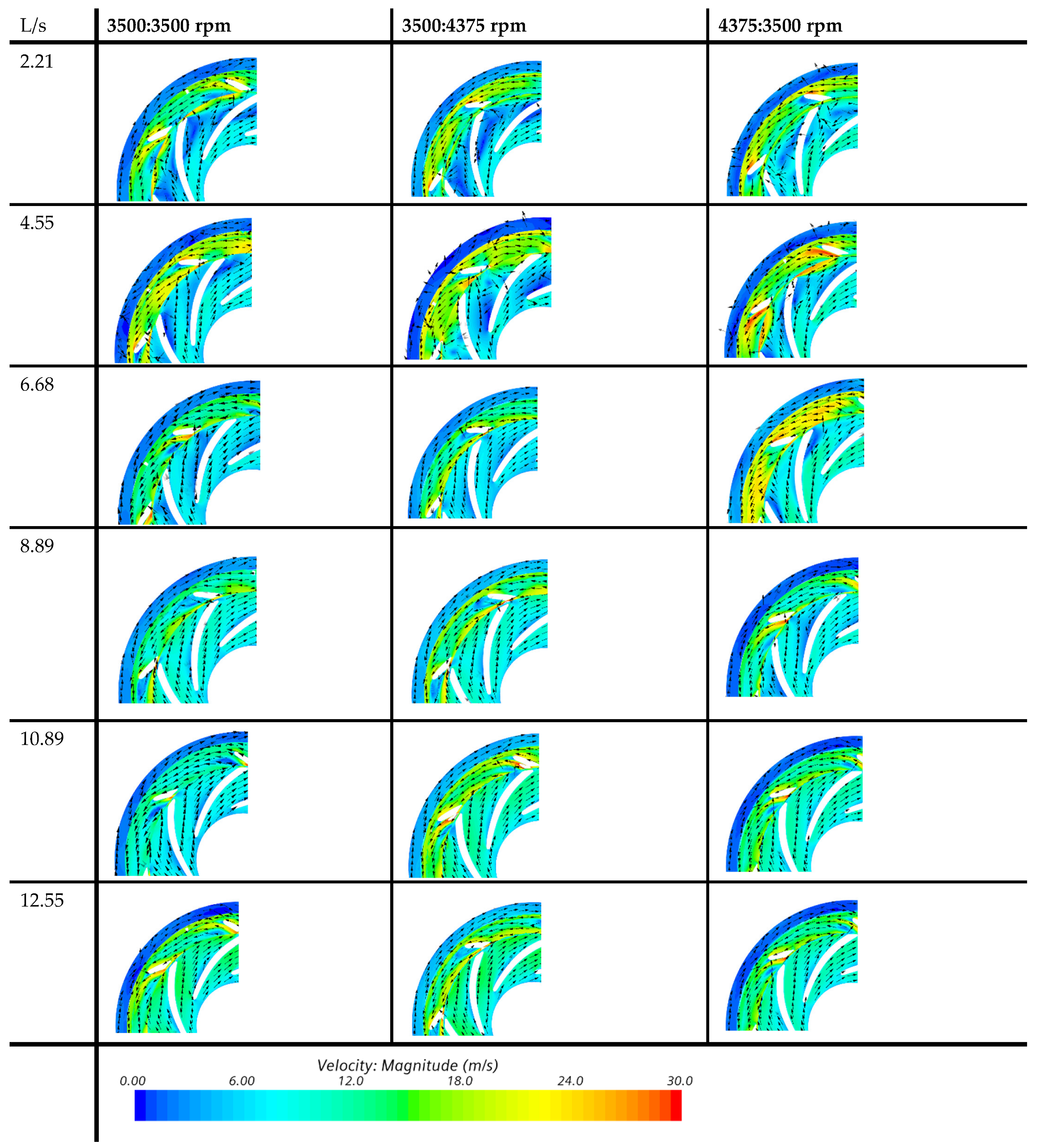 Processes 12 02163 g013