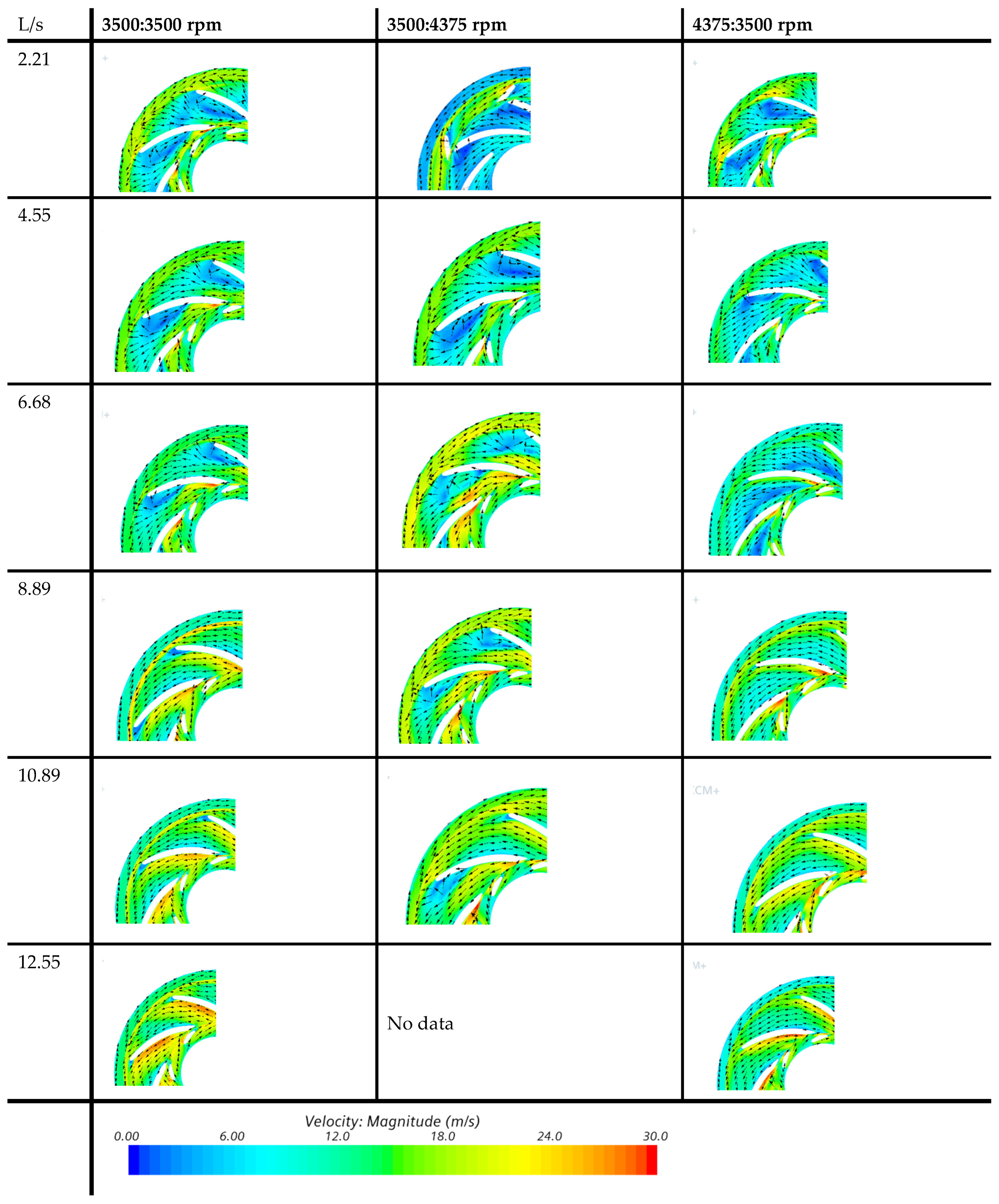 Processes 12 02163 g014