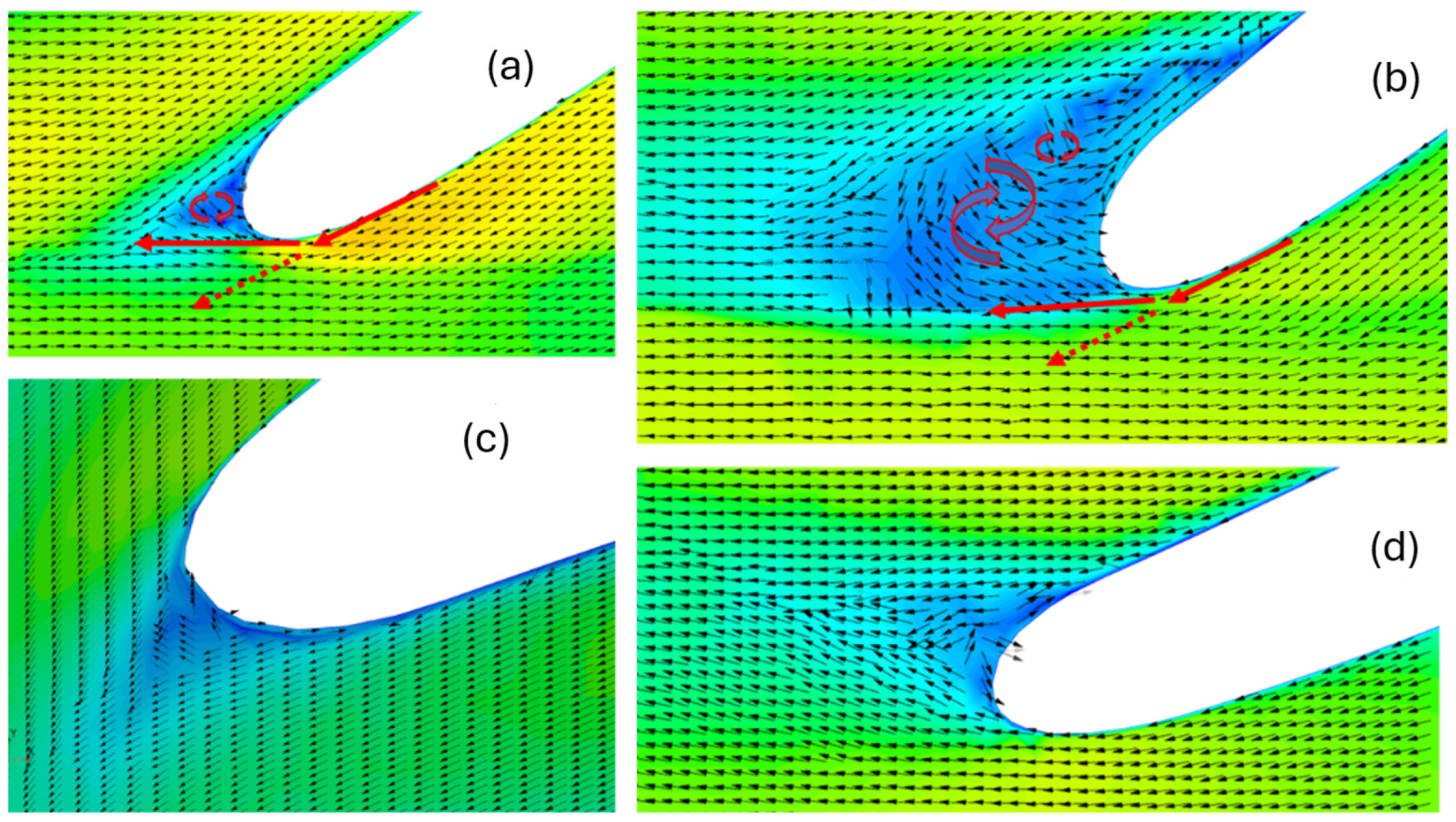 Processes 12 02163 g015