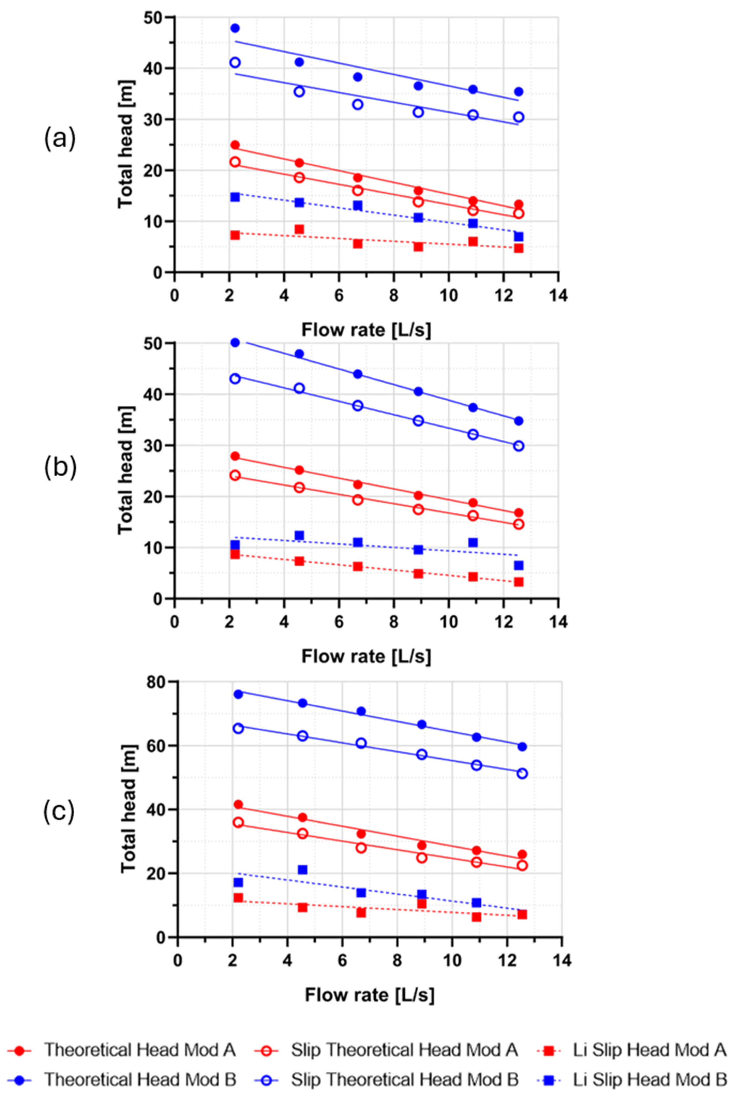Processes 12 02163 g016