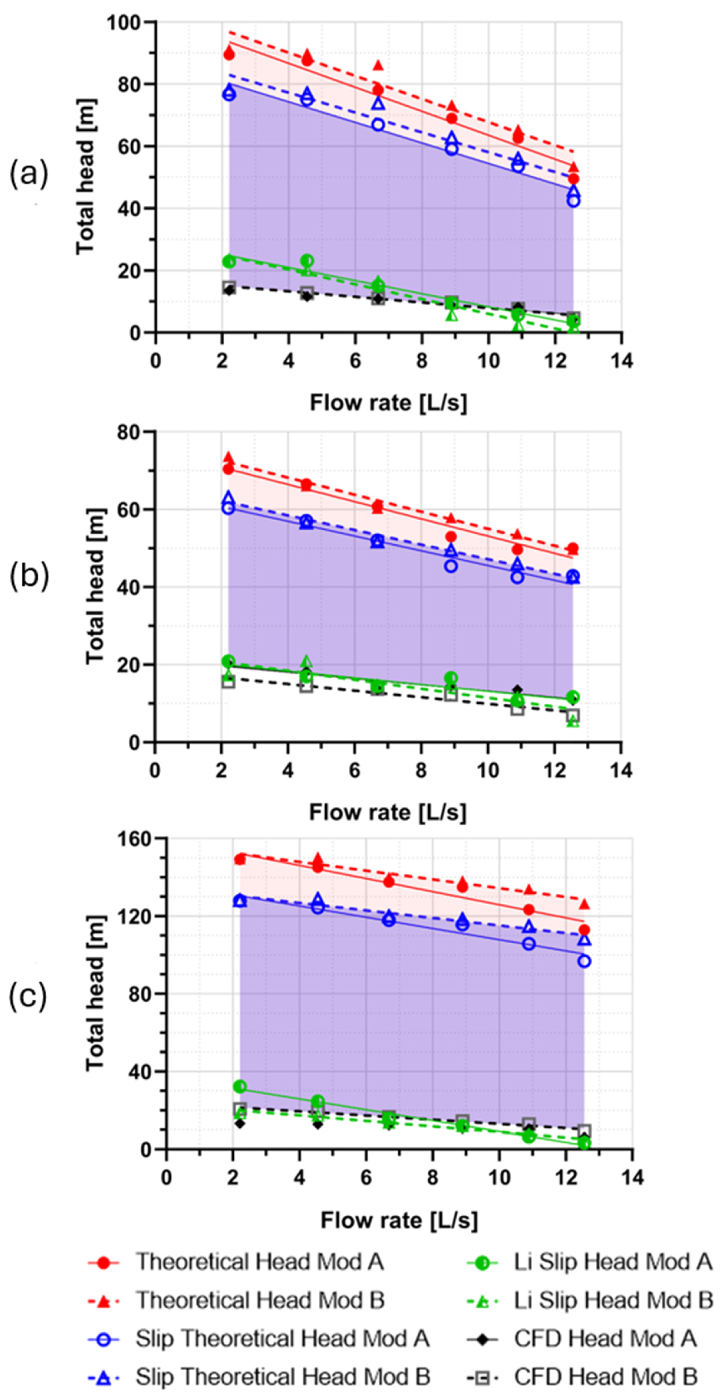 Processes 12 02163 g017