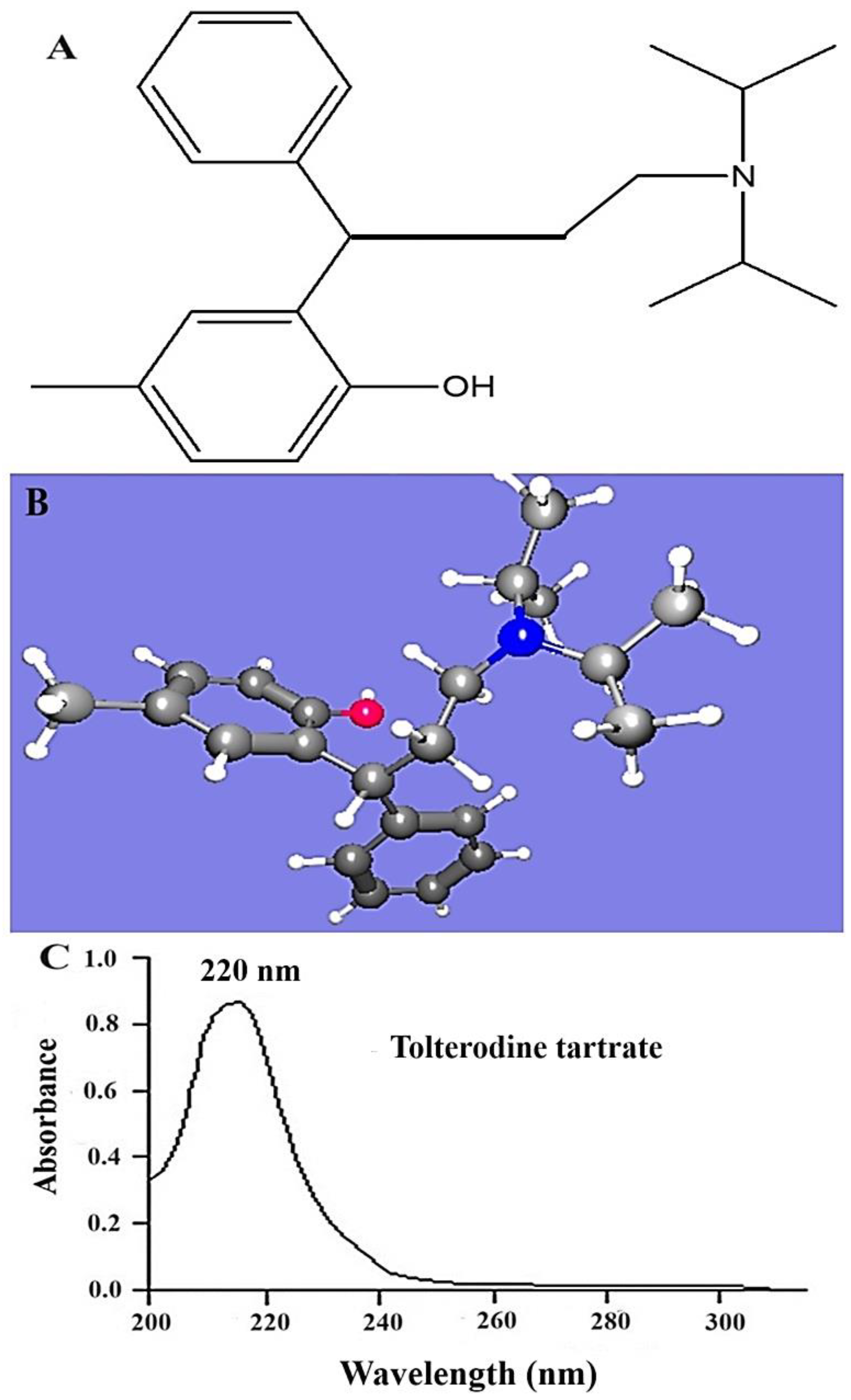 Processes 12 02164 g001