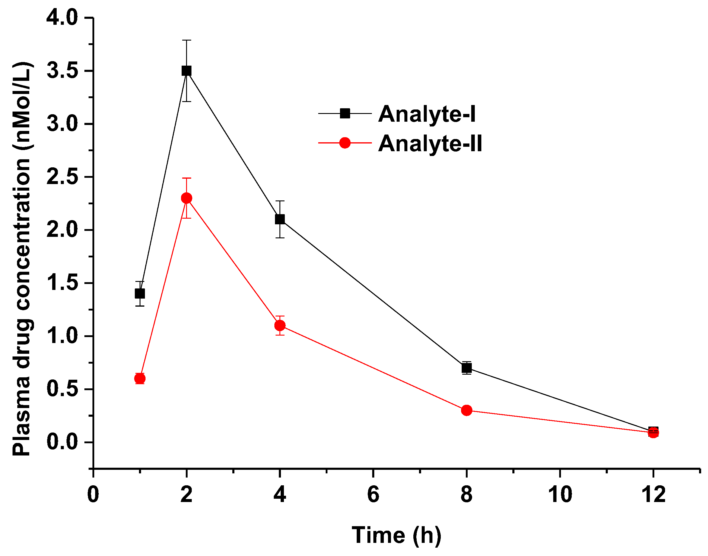 Processes 12 02164 g008