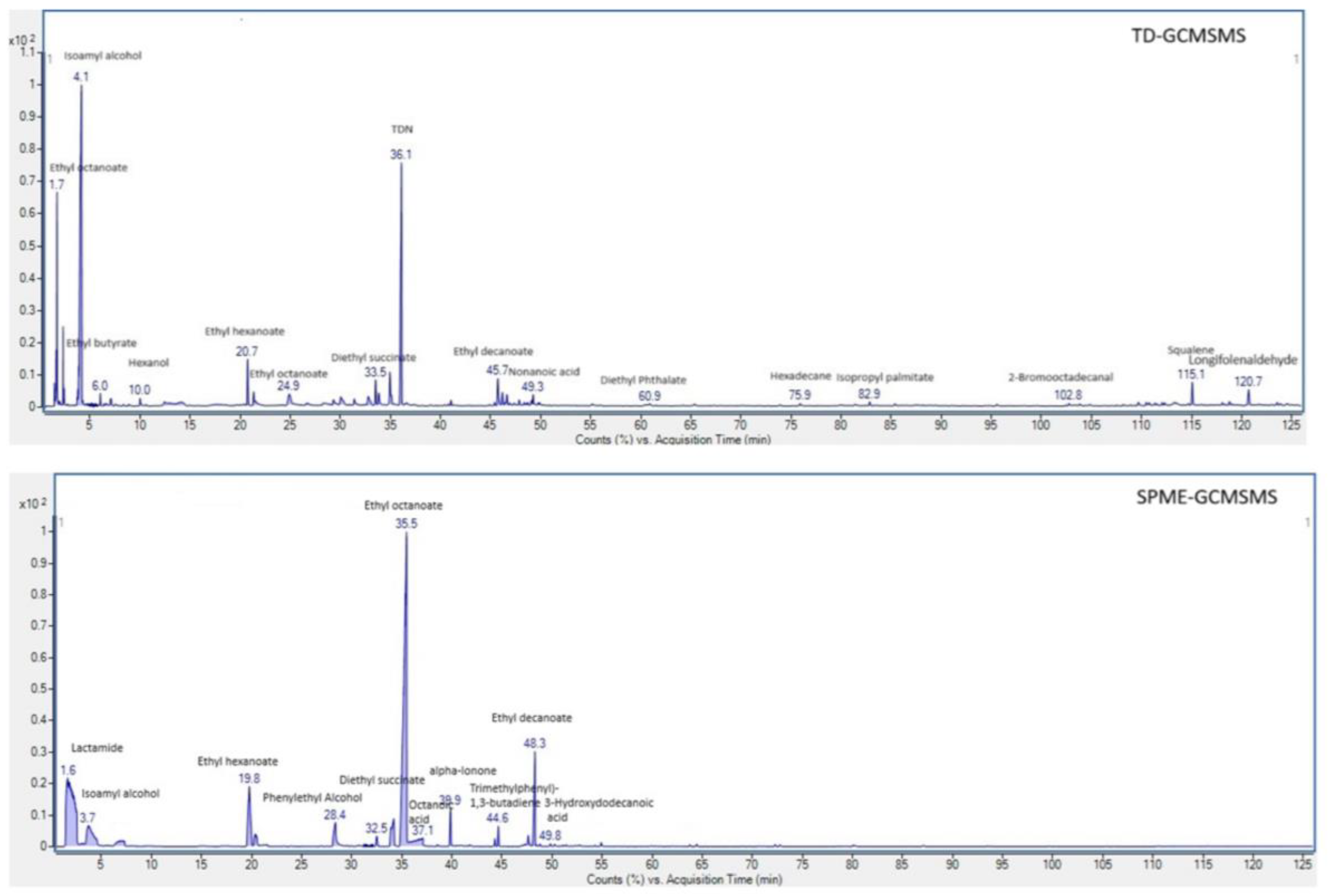 Processes 12 02165 g002