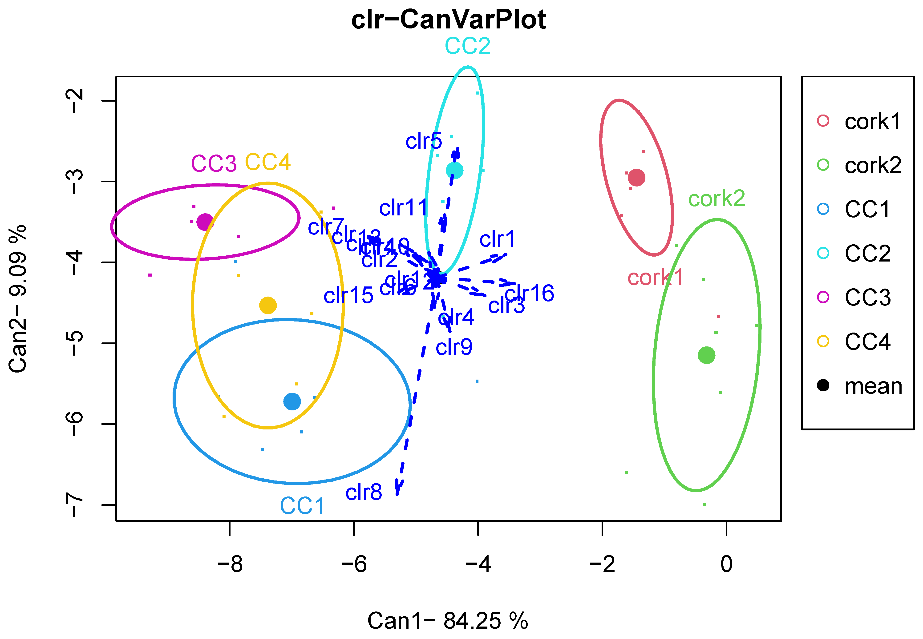 Processes 12 02165 g009
