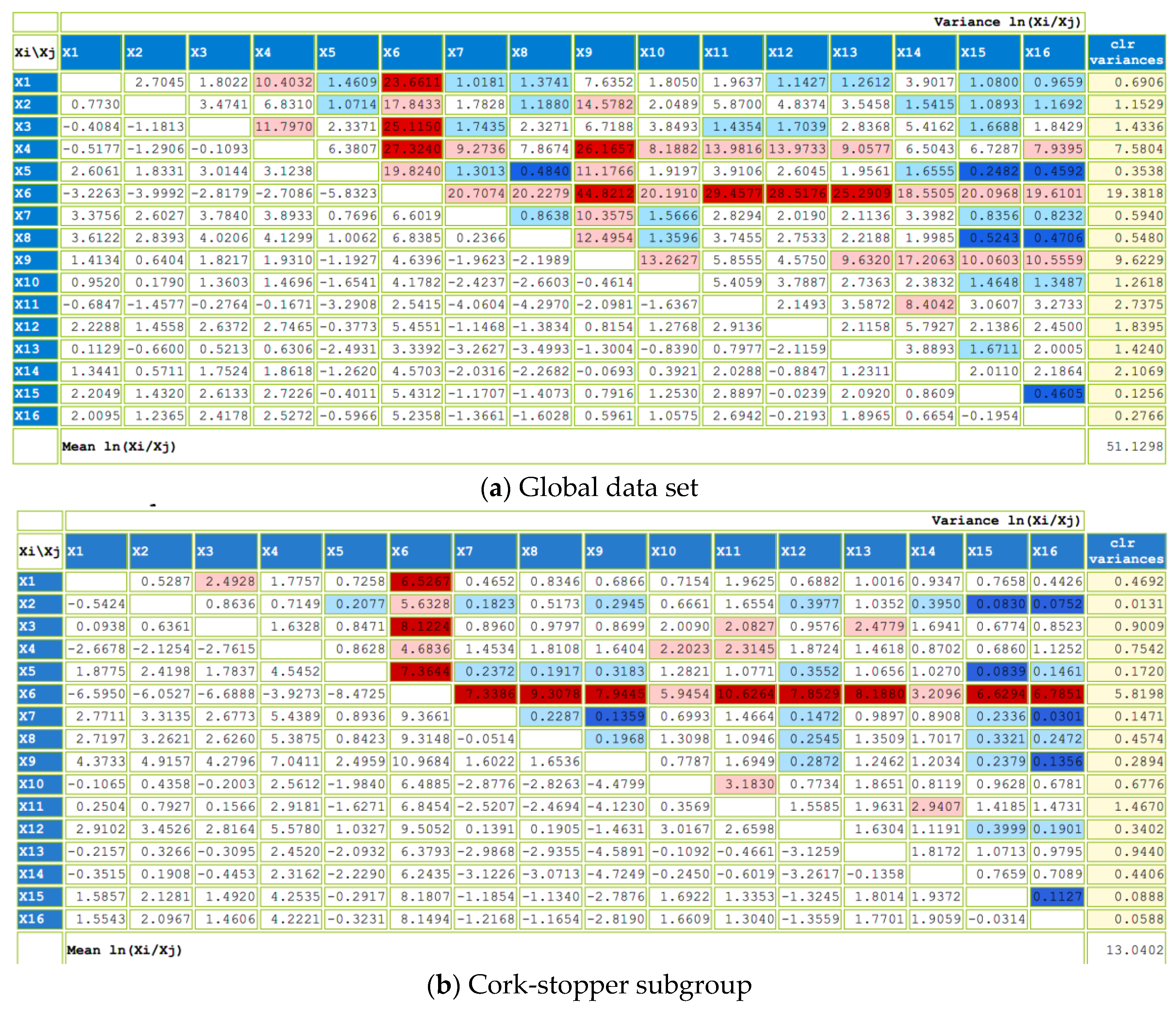 Processes 12 02165 g0a1a