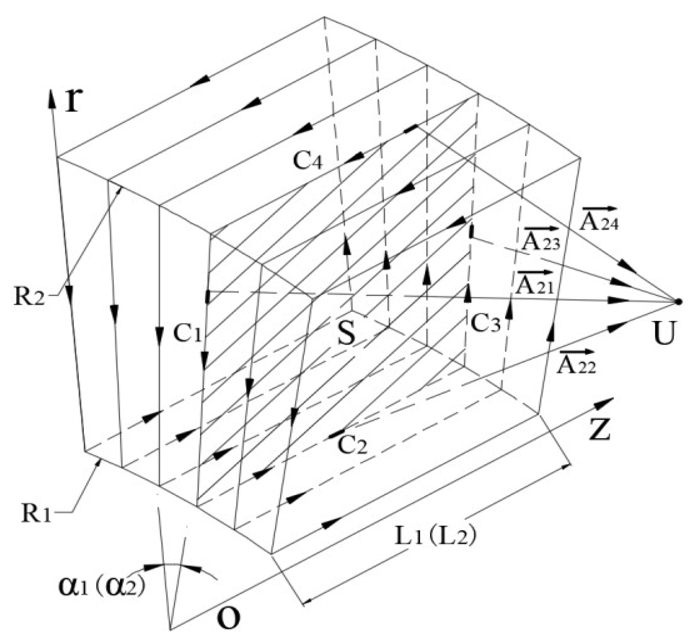 Processes 12 02168 g003
