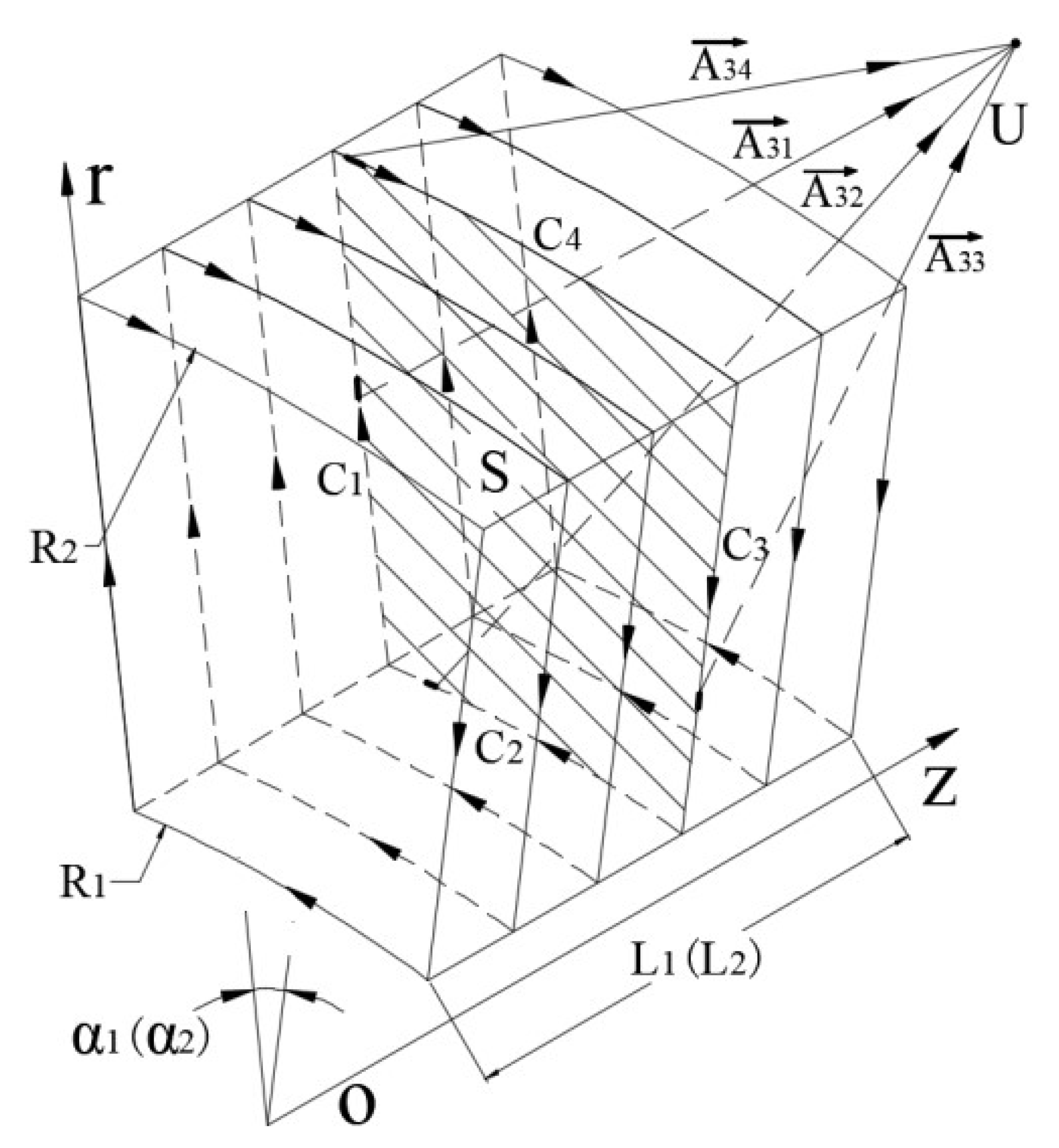 Processes 12 02168 g004