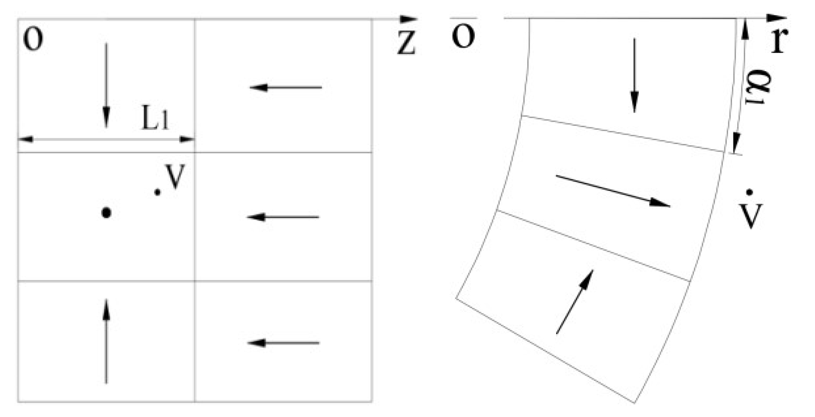 Processes 12 02168 g006