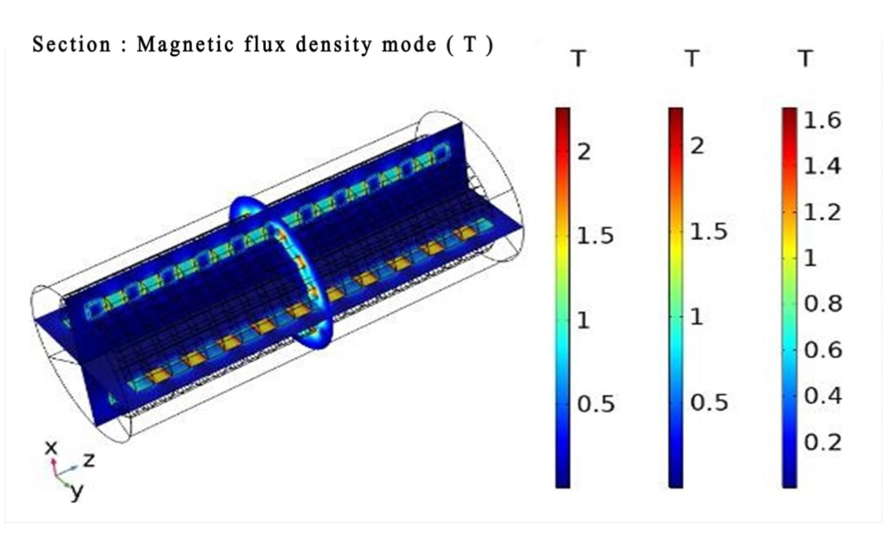 Processes 12 02168 g007