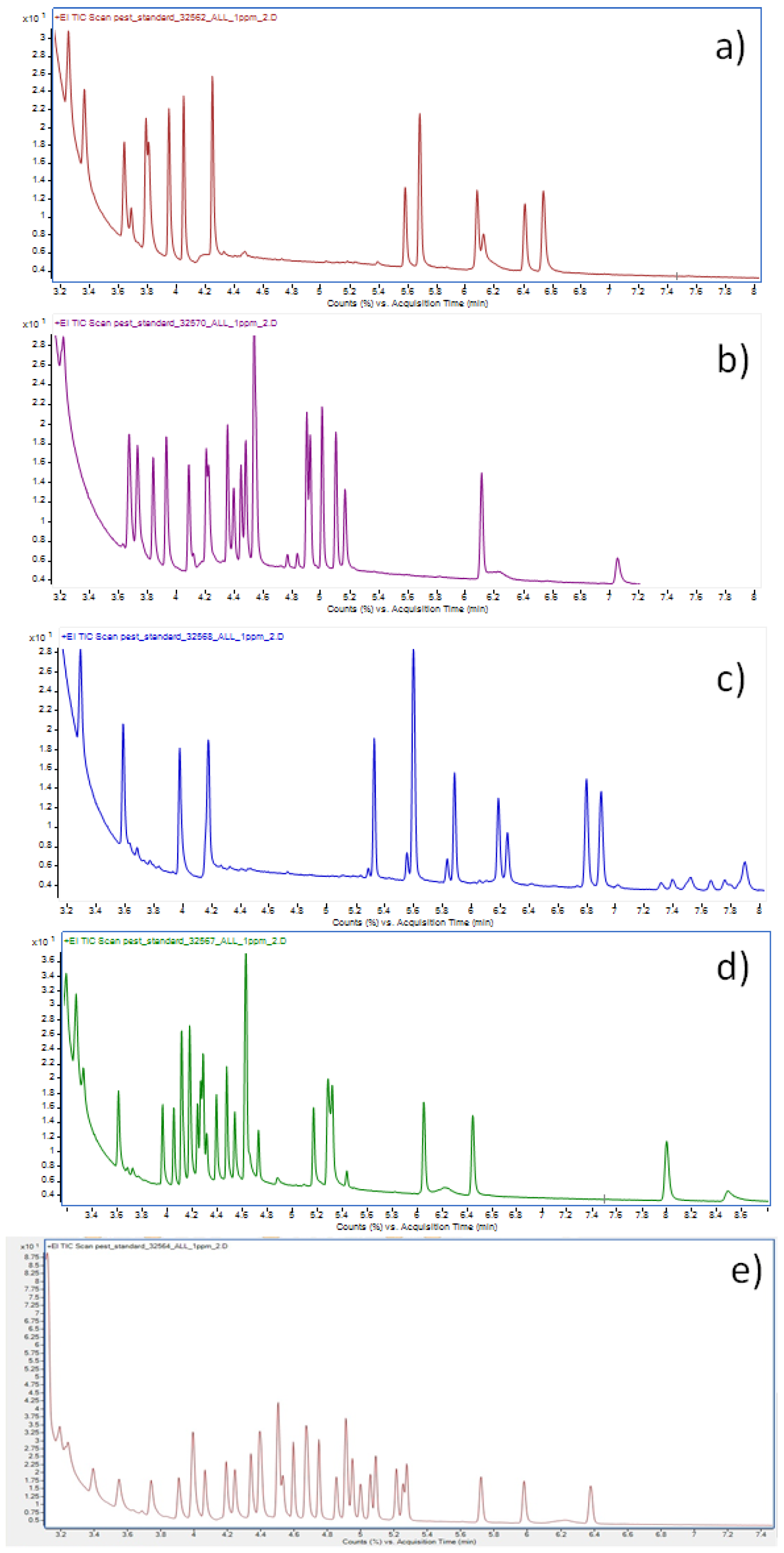 Processes 12 02170 g001