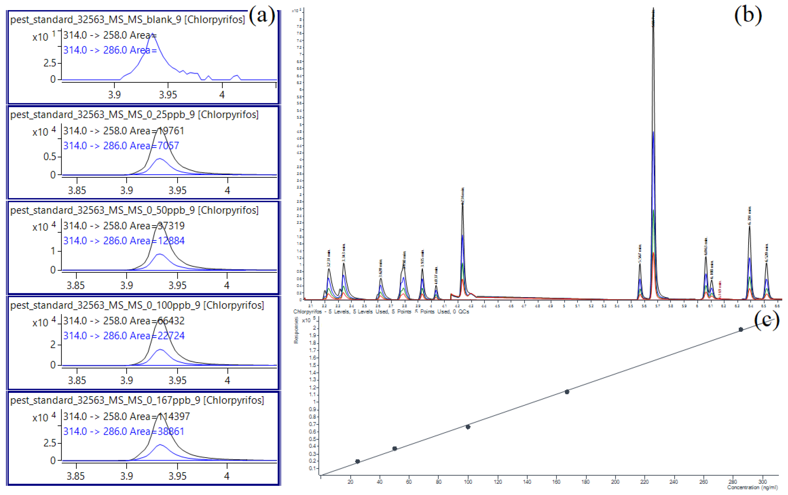 Processes 12 02170 g002