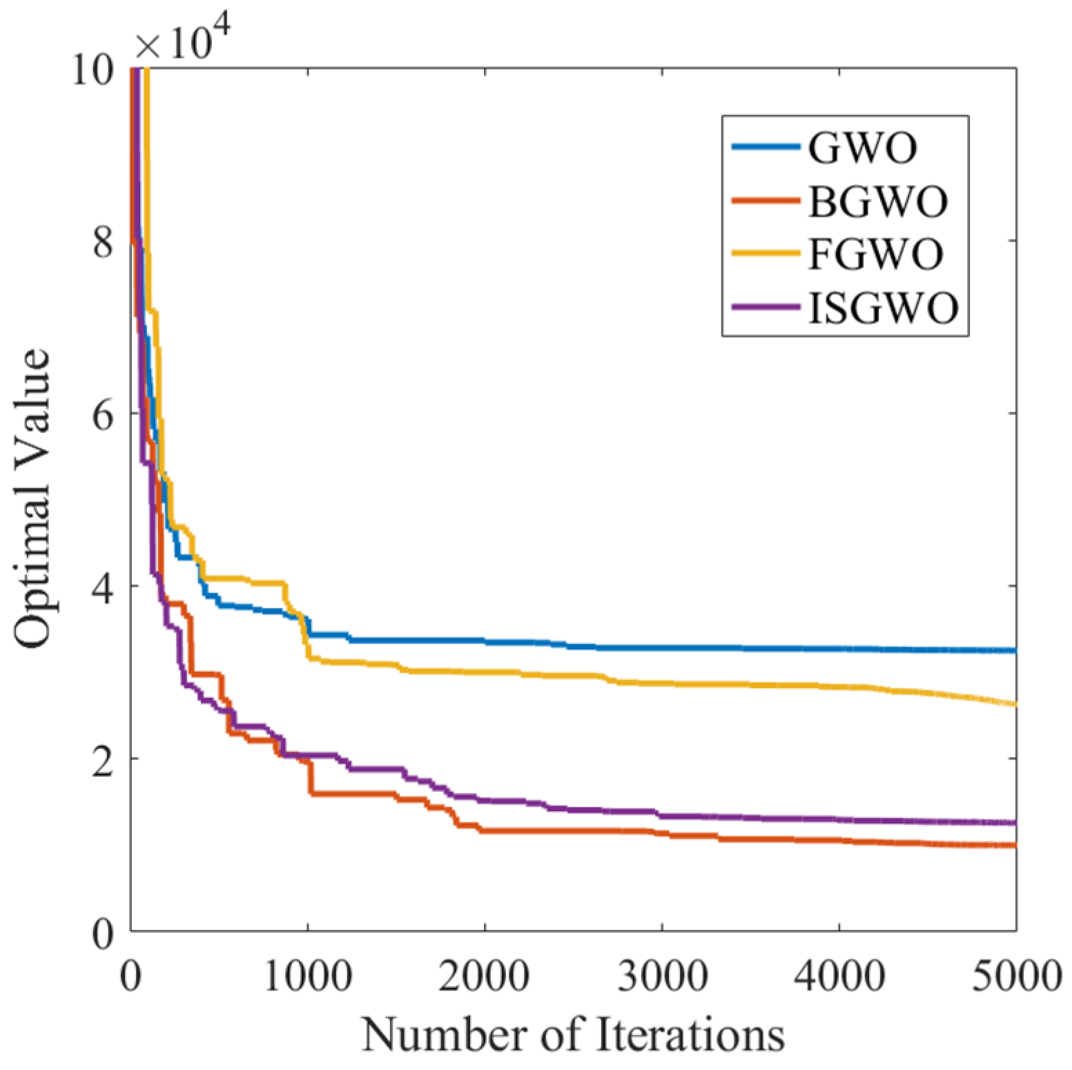 Processes 12 02171 g003