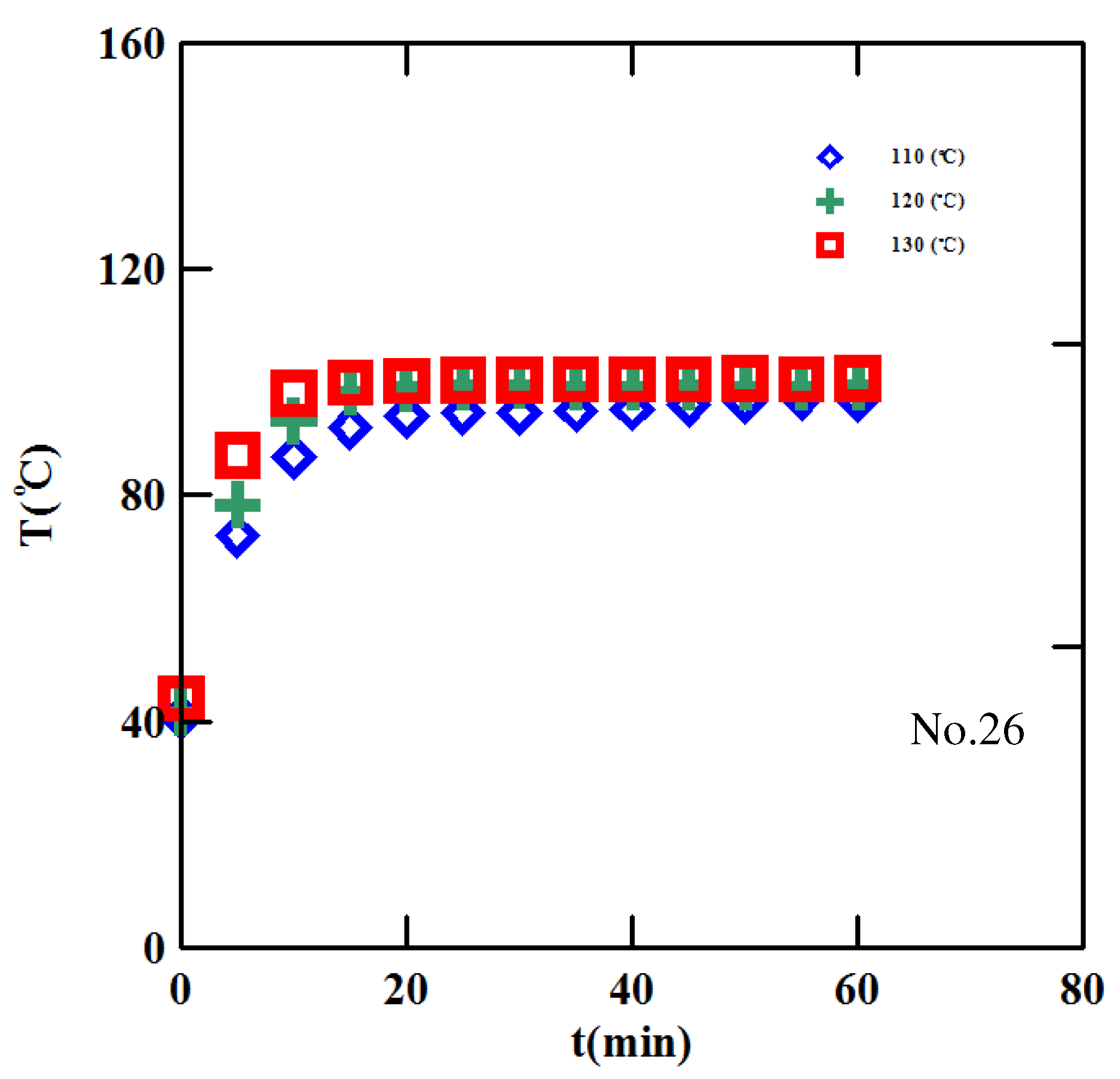 Processes 12 02178 g007