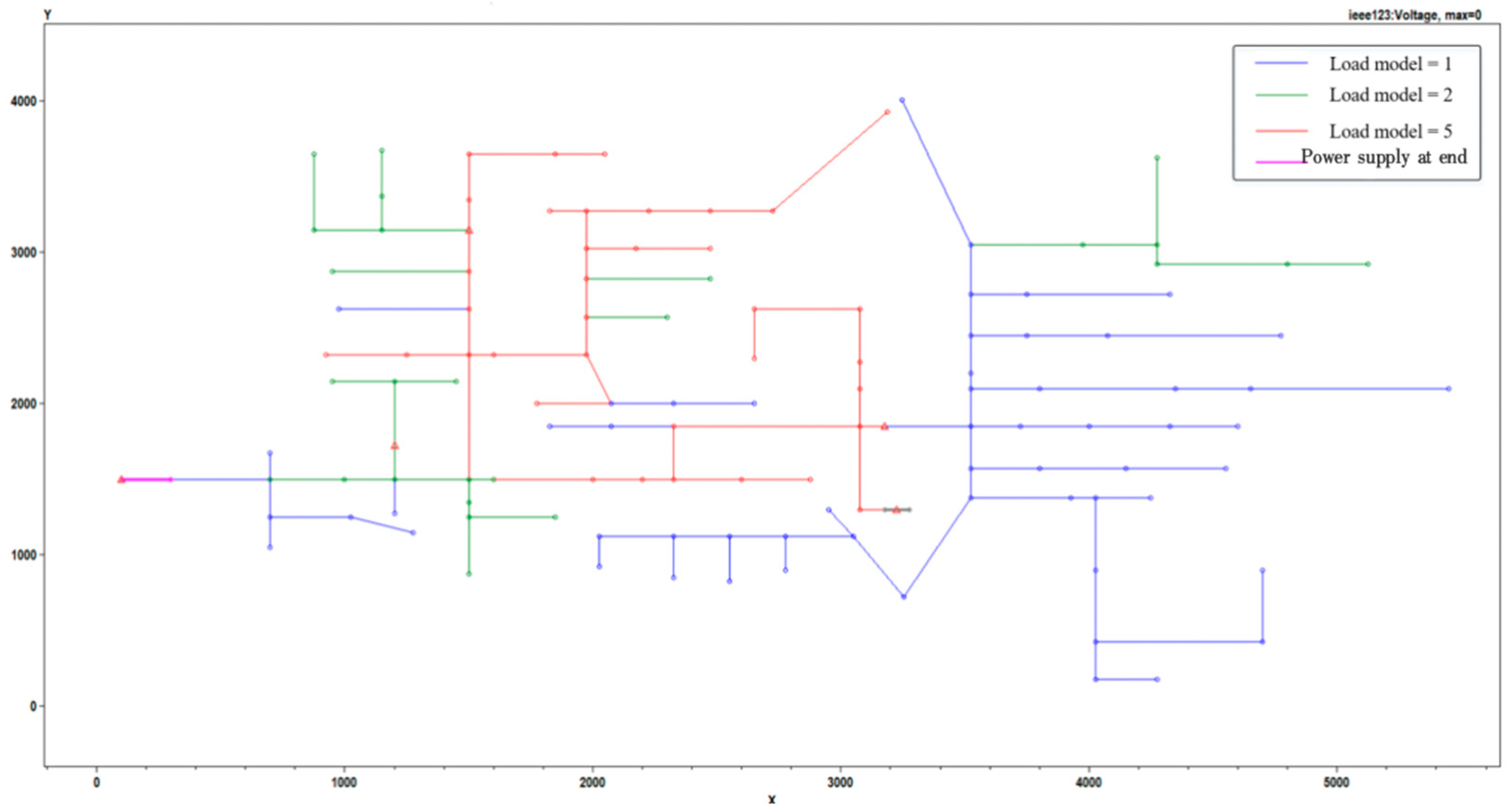 Processes 12 02179 g005